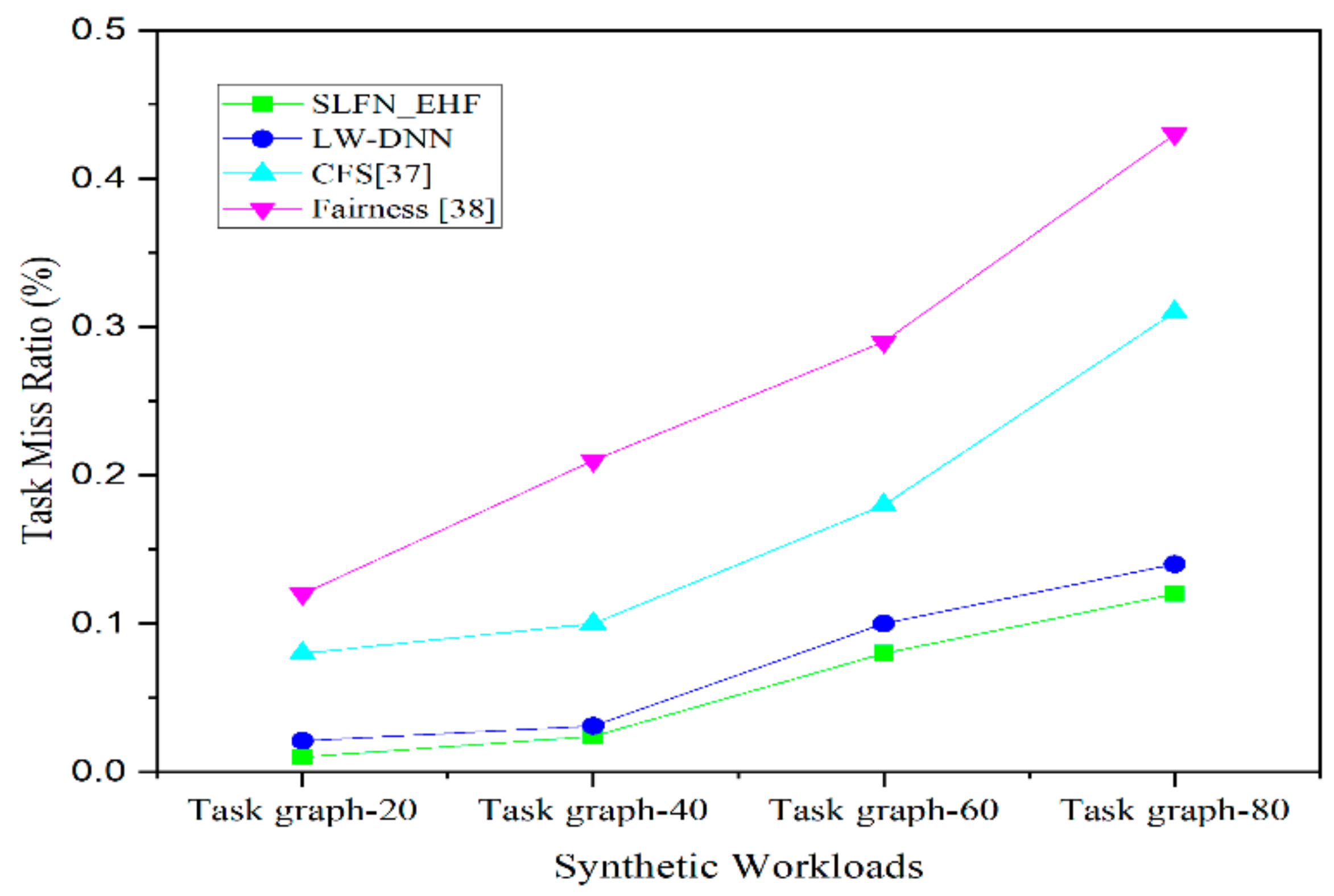 Energies 14 01788 g009 Energies 14 01788 g009
