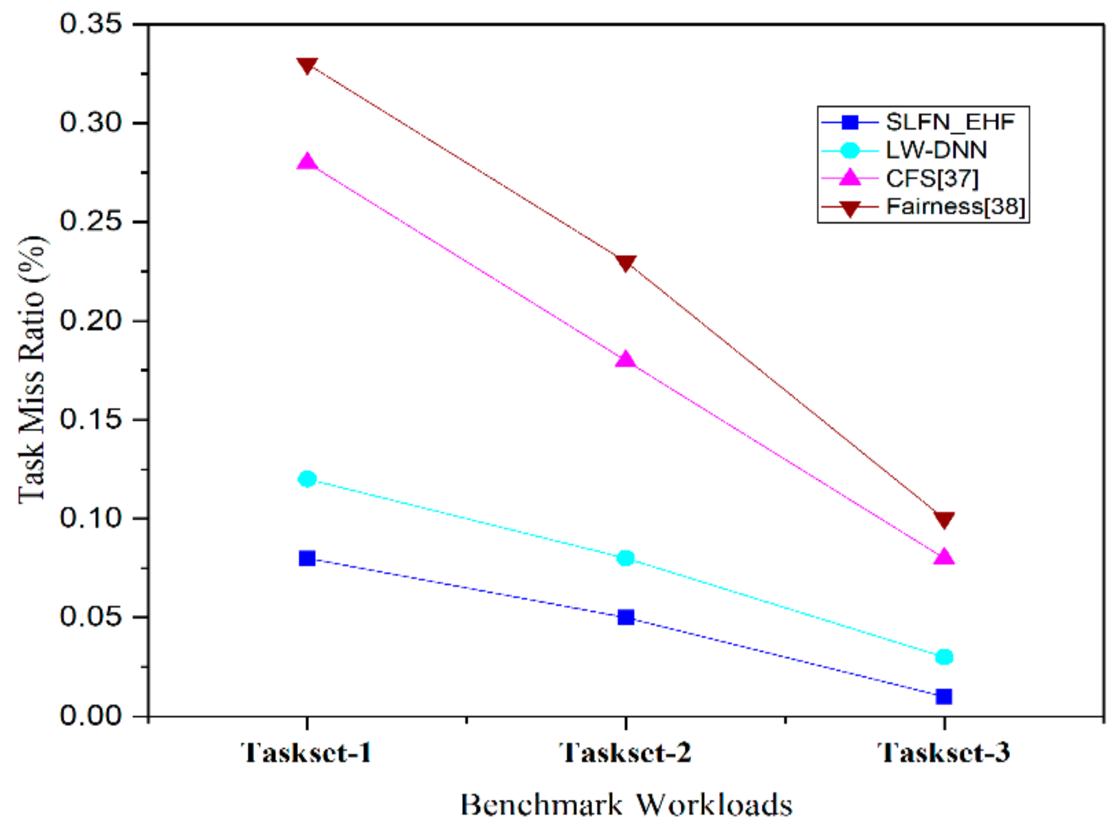 Energies 14 01788 g010 Energies 14 01788 g010