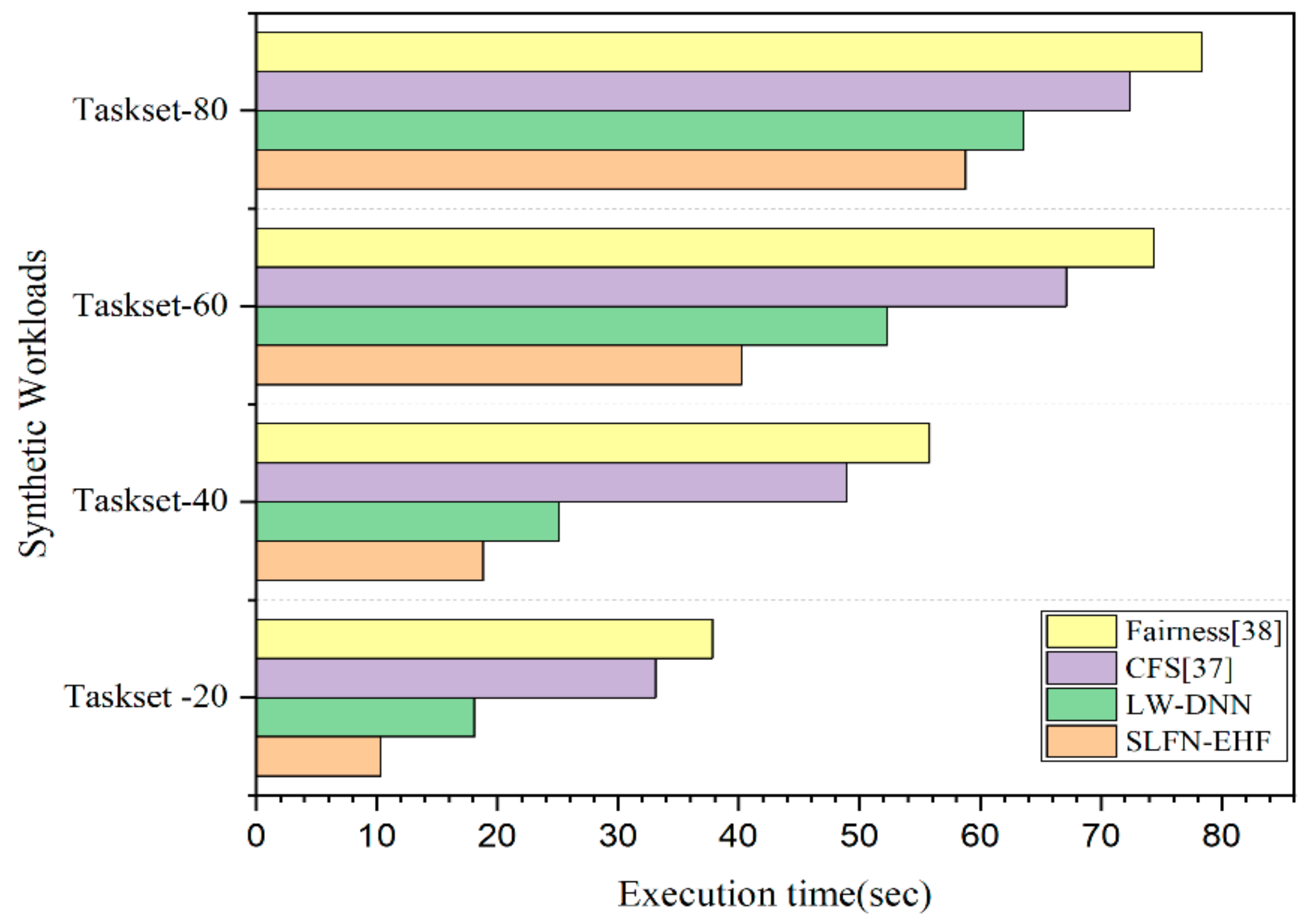 Energies 14 01788 g011 Energies 14 01788 g011