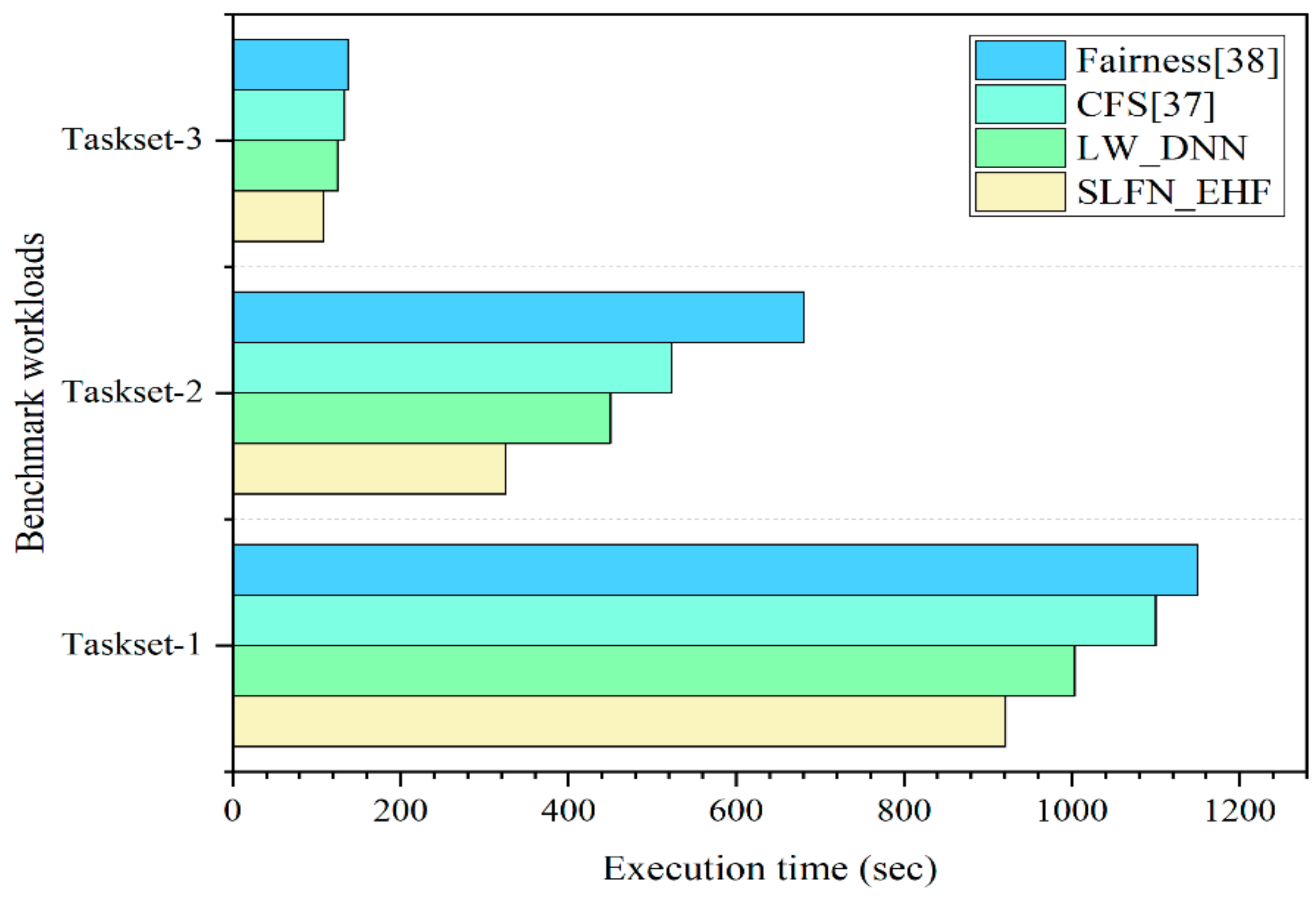 Energies 14 01788 g012 Energies 14 01788 g012