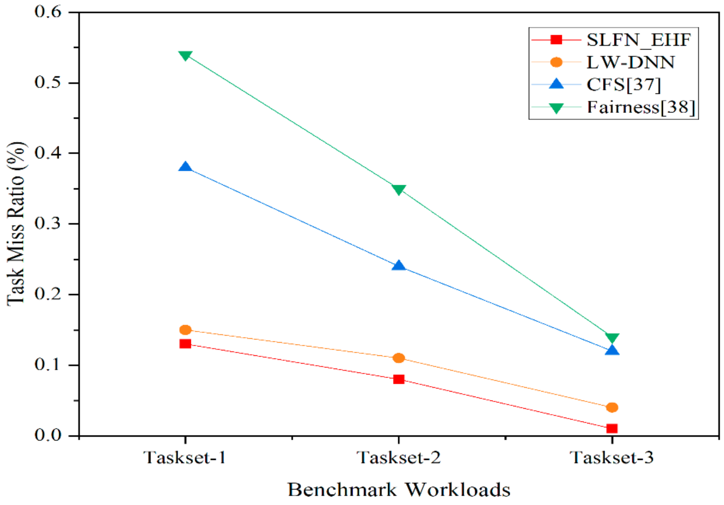Energies 14 01788 g013 Energies 14 01788 g013