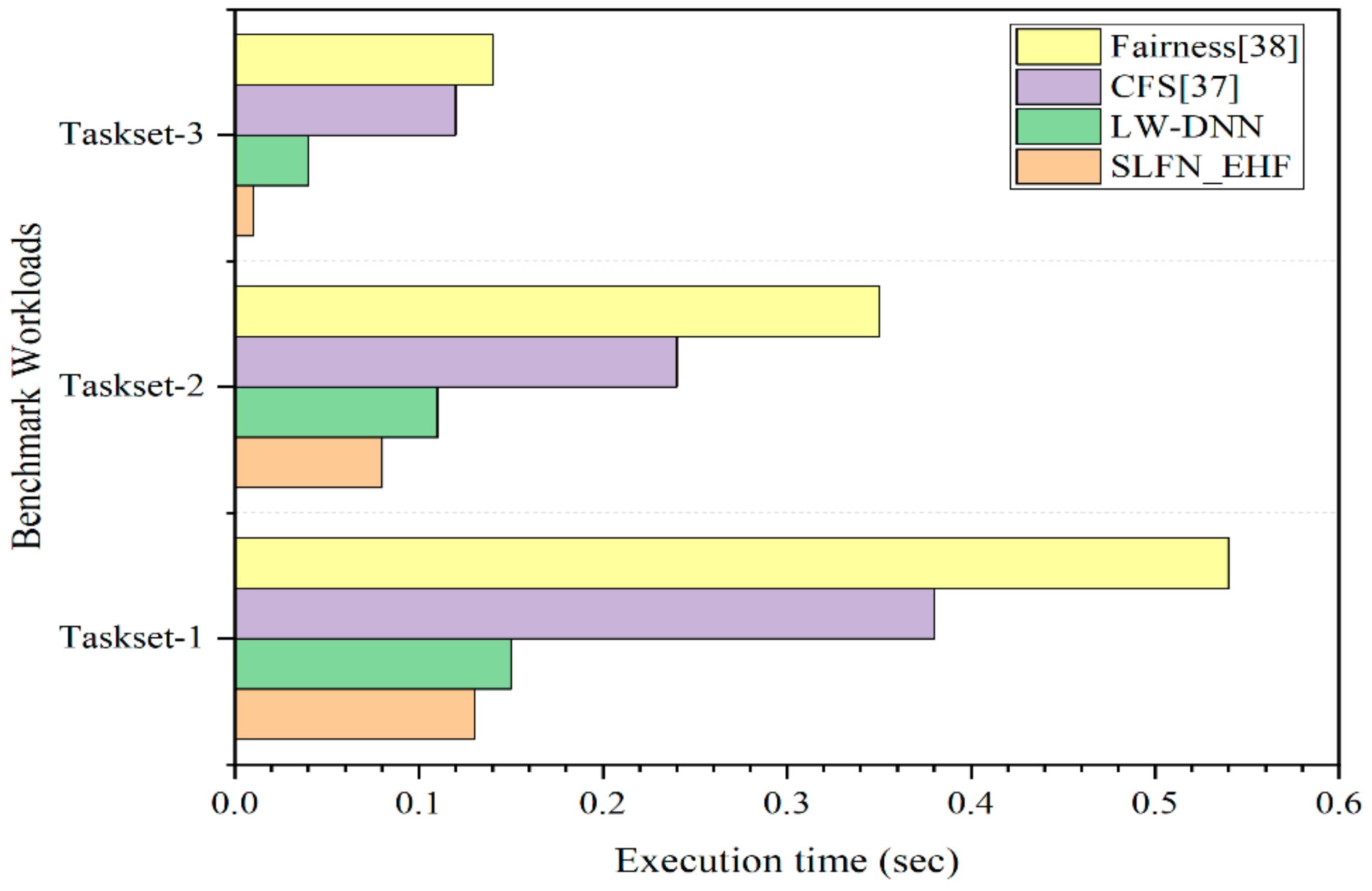 Energies 14 01788 g014 Energies 14 01788 g014