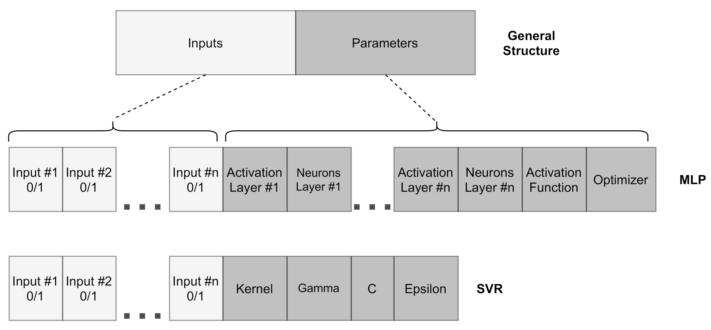 Energies 14 01794 g003