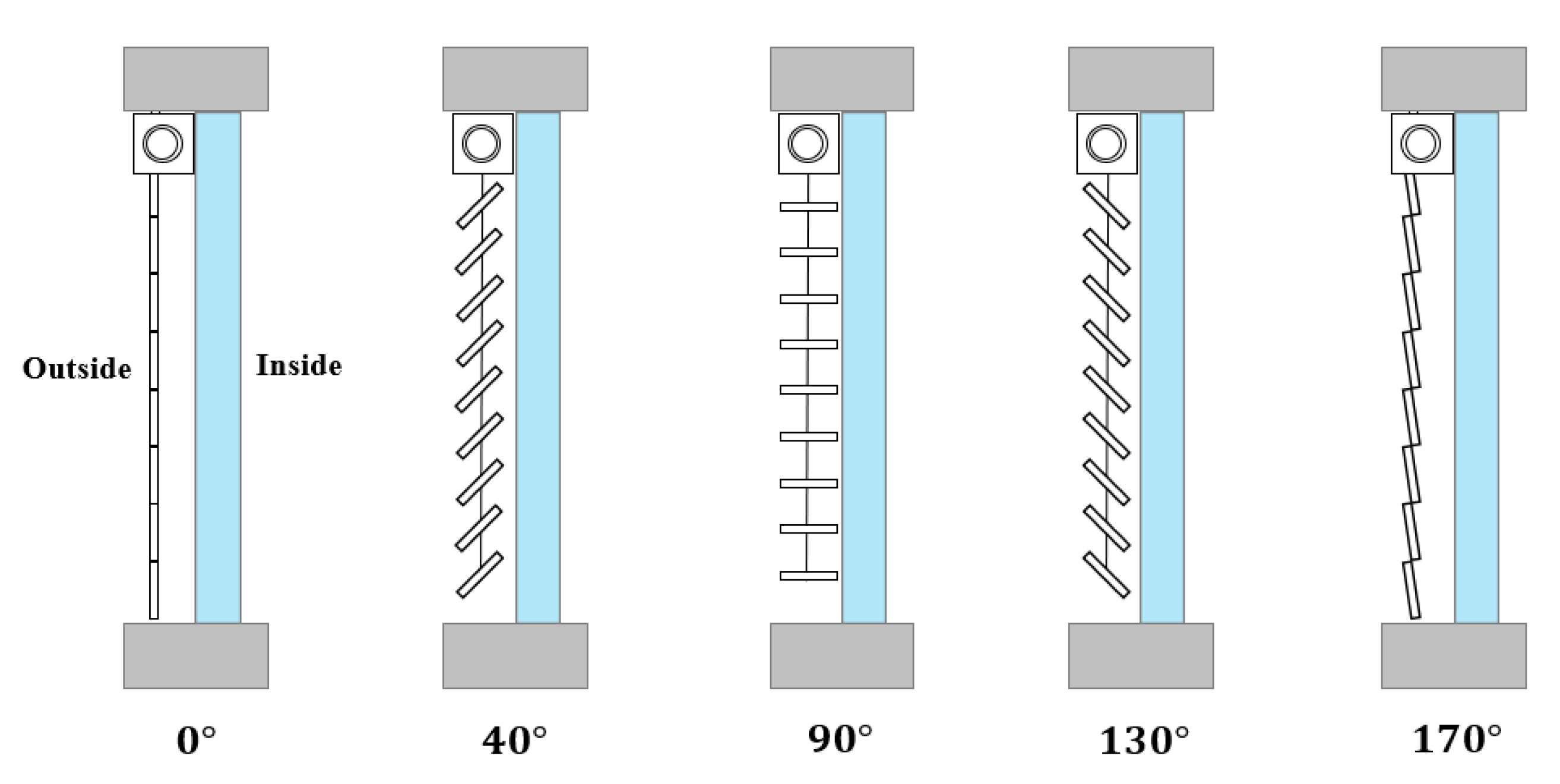 Energies 14 01799 g003 Energies 14 01799 g003
