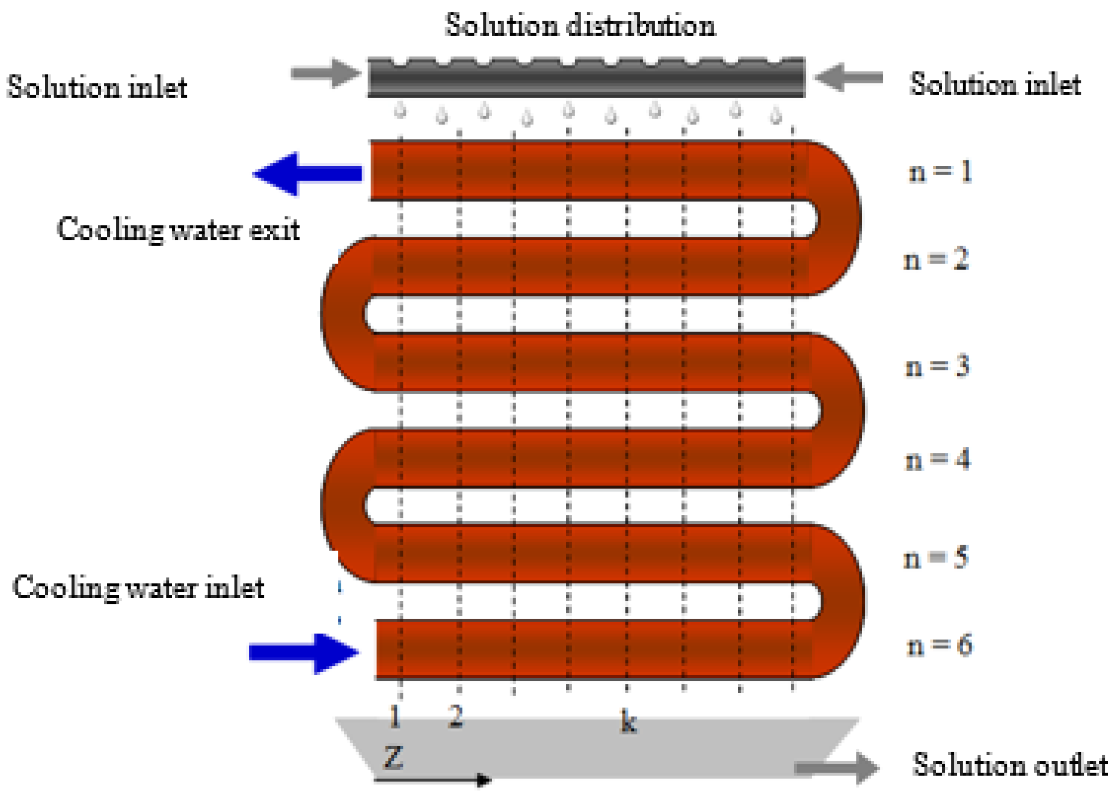 Energies 14 01804 g002