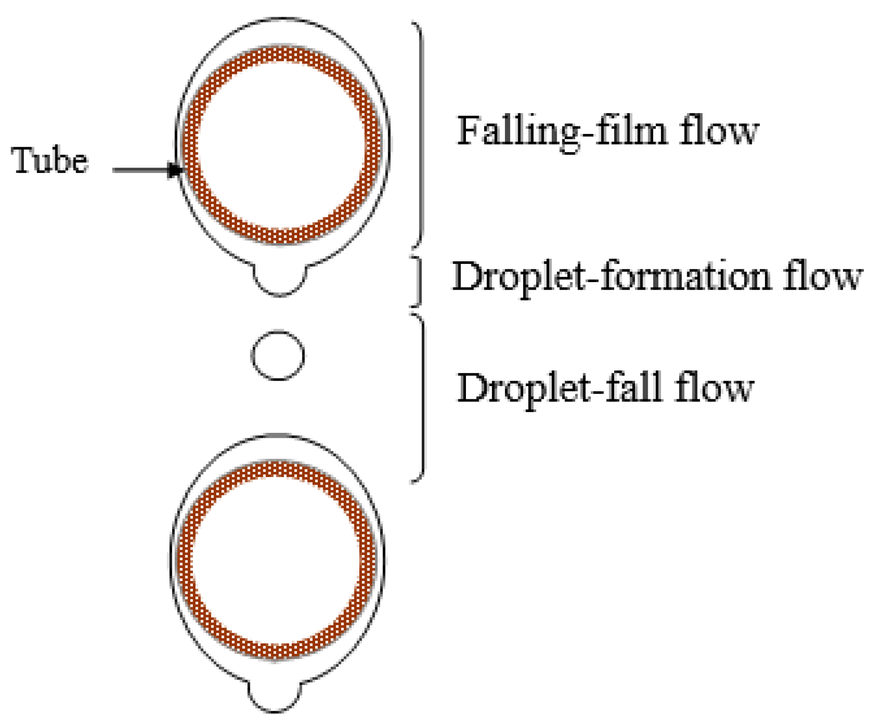 Energies 14 01804 g003