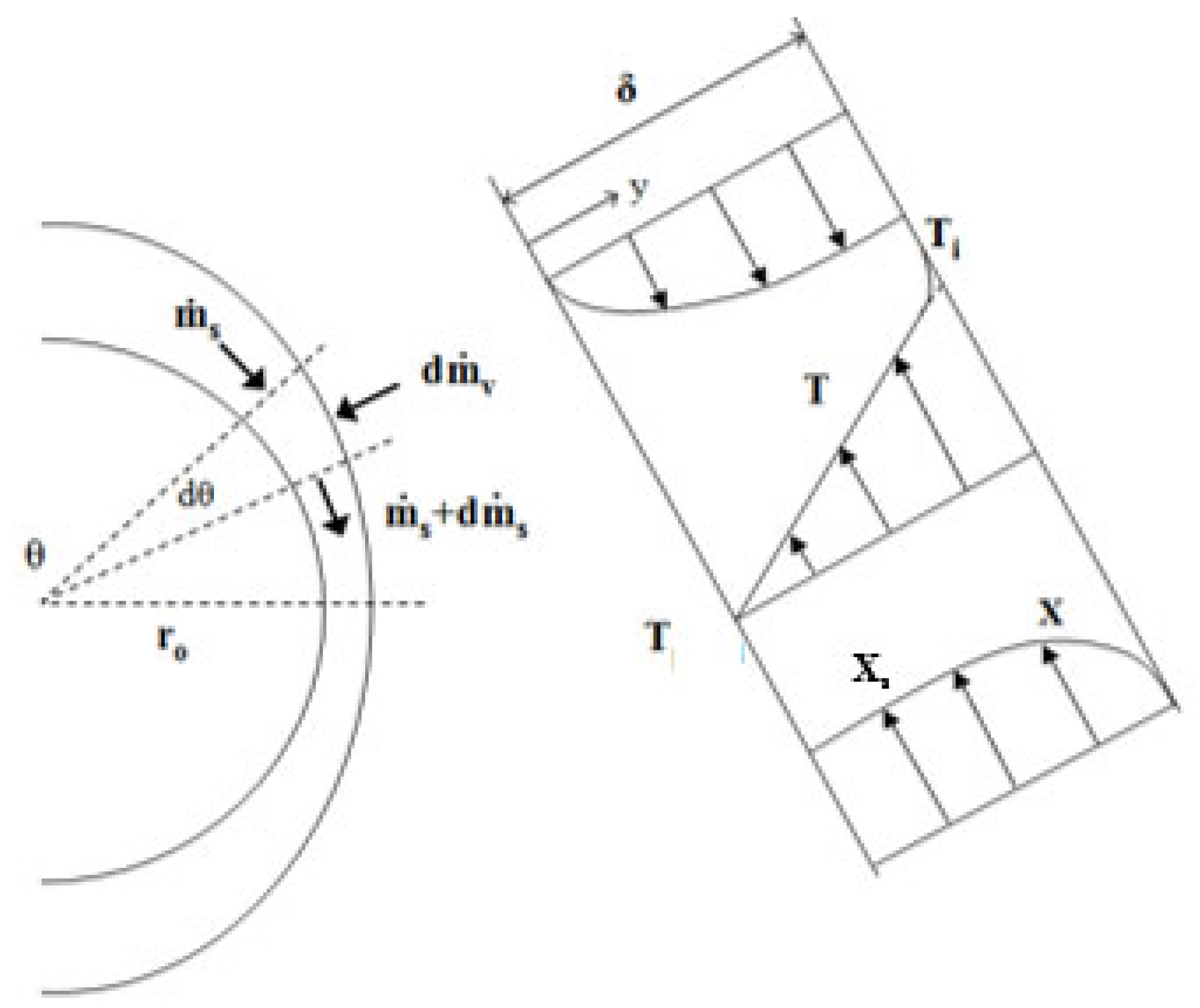Energies 14 01804 g004