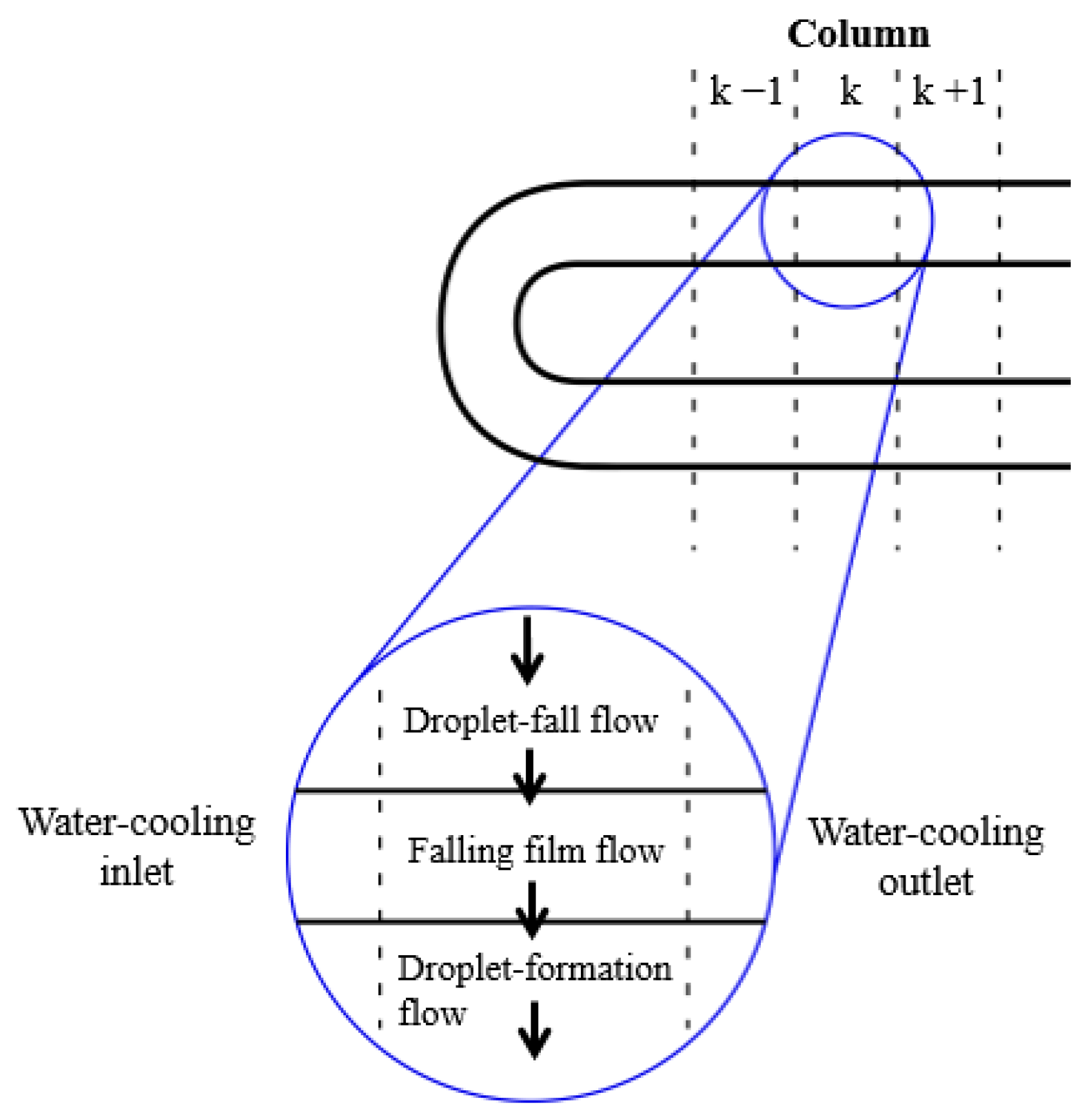 Energies 14 01804 g005