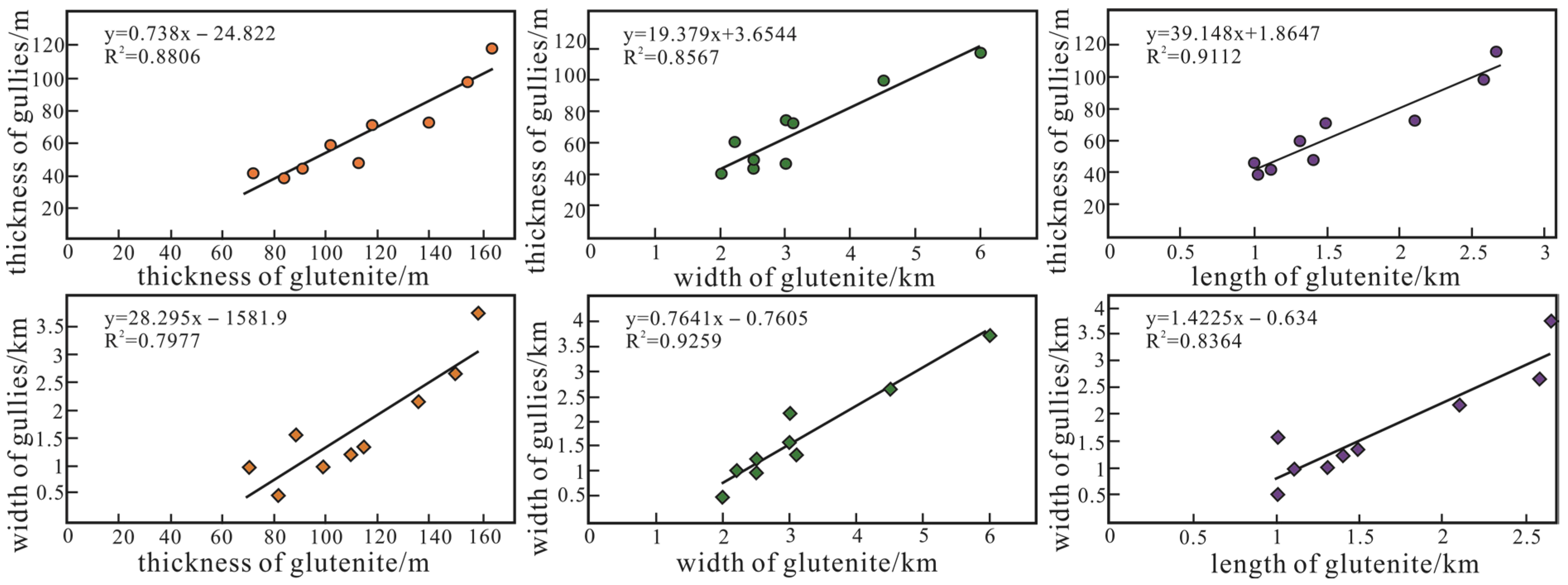 Energies 14 01807 g009 Energies 14 01807 g009