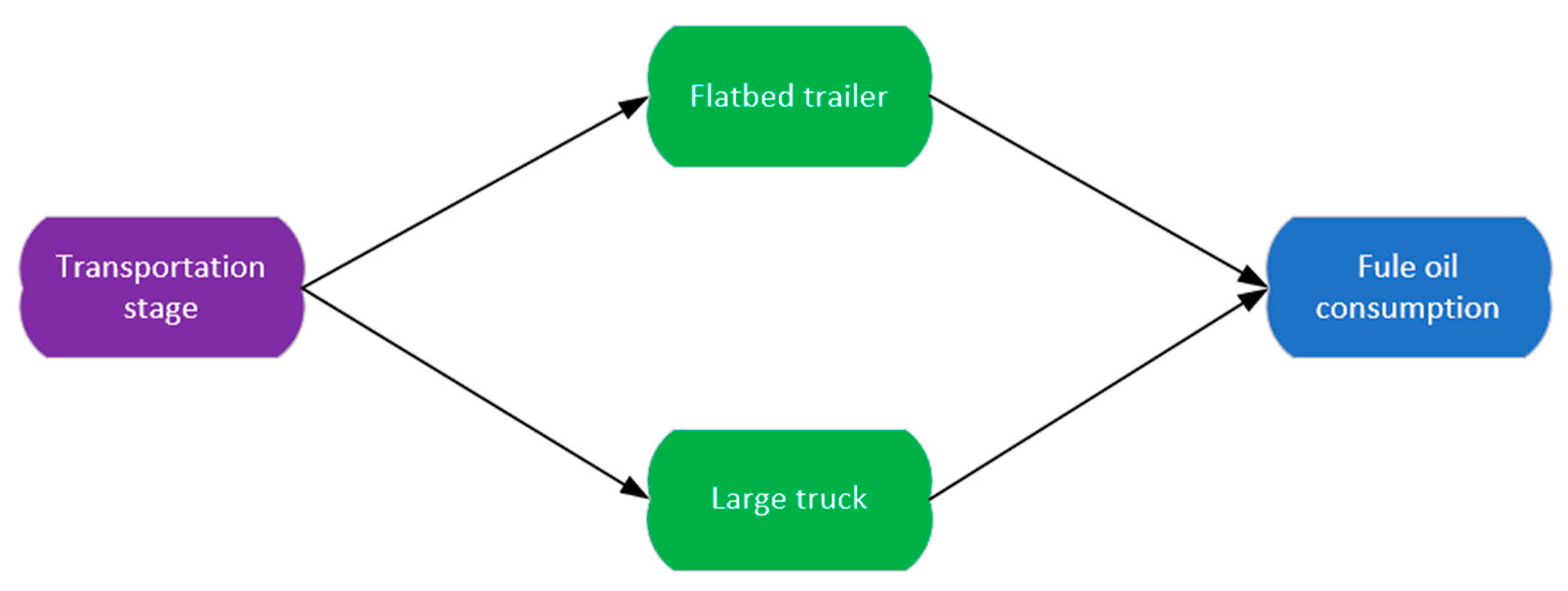 Energies 14 01810 g003