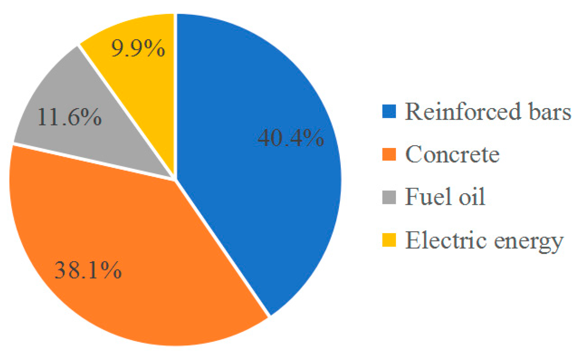 Energies 14 01810 g008