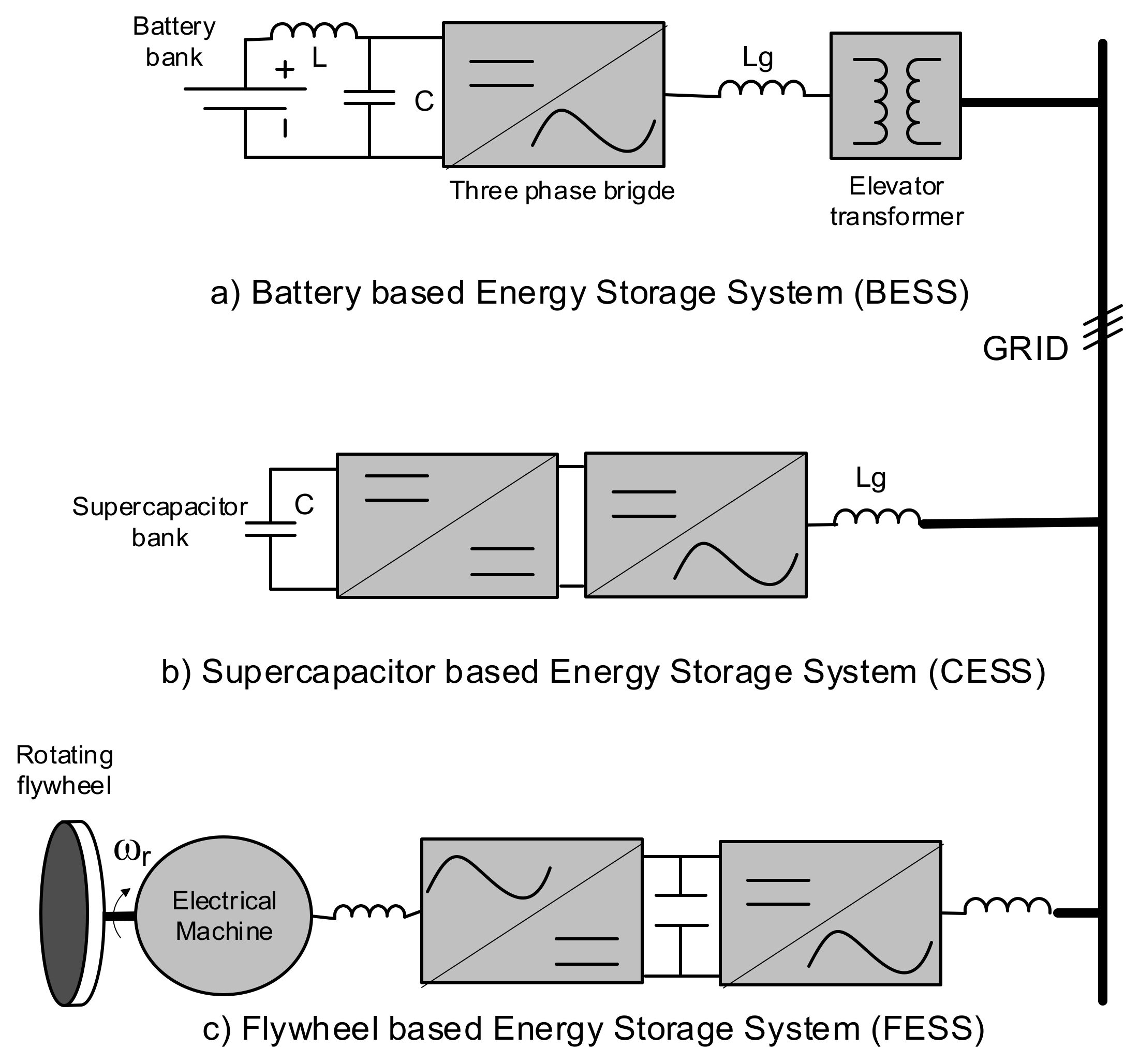 Energies 14 01812 g004 Energies 14 01812 g004