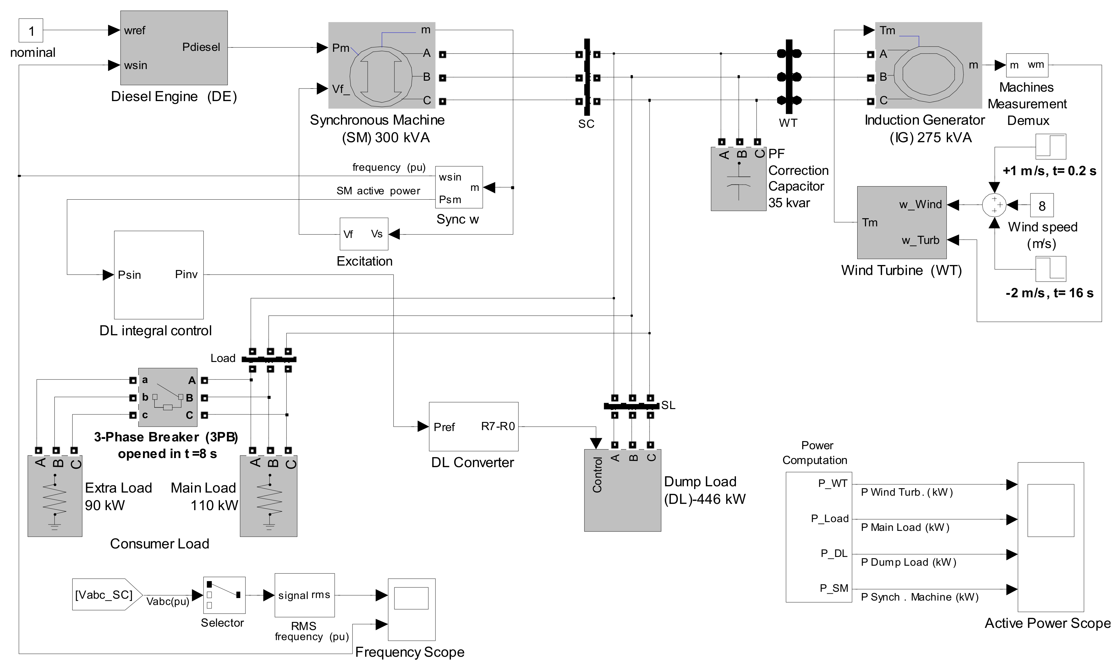 Energies 14 01812 g006 Energies 14 01812 g006