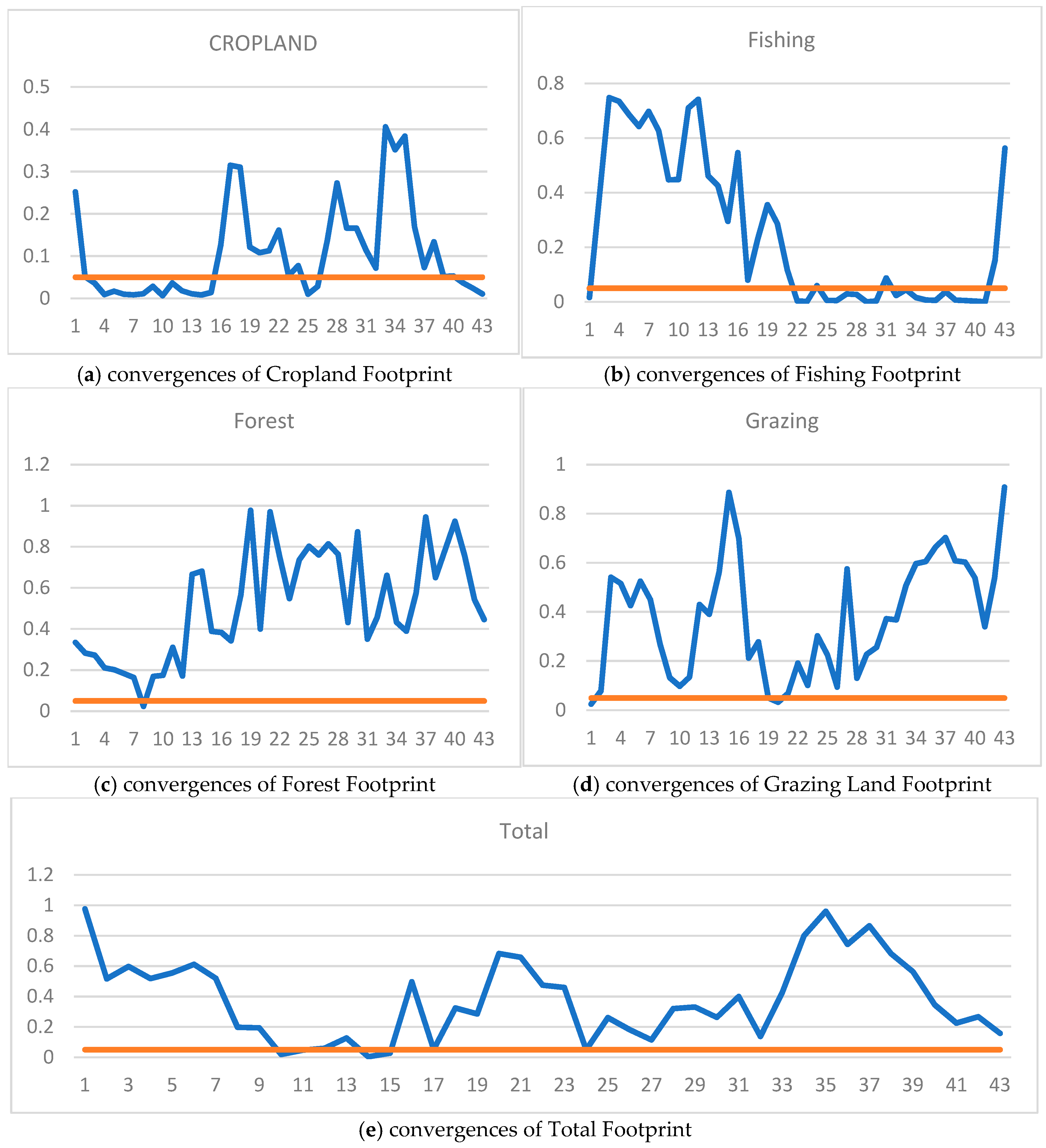 Energies 14 01813 g001