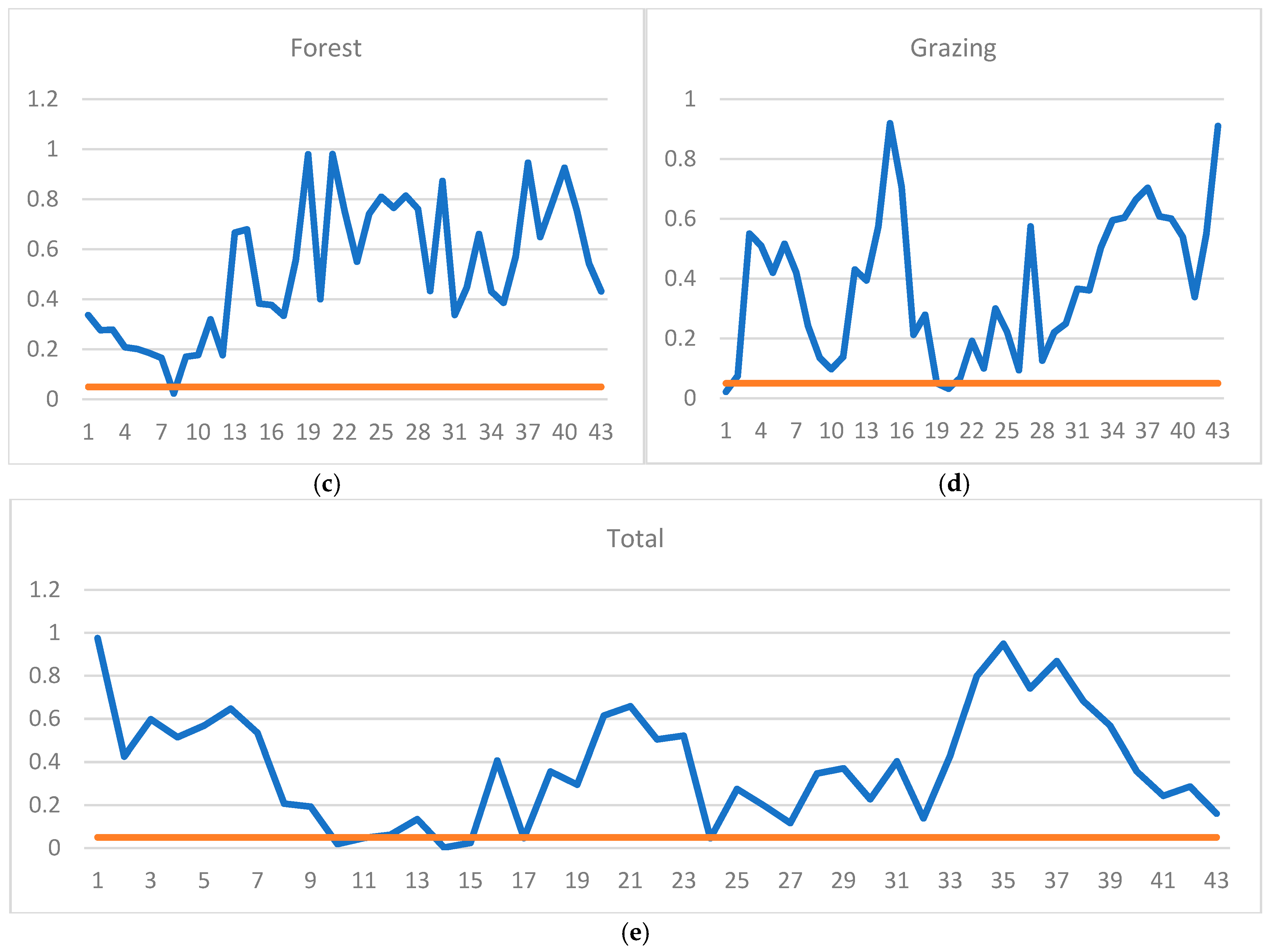 Energies 14 01813 g002b