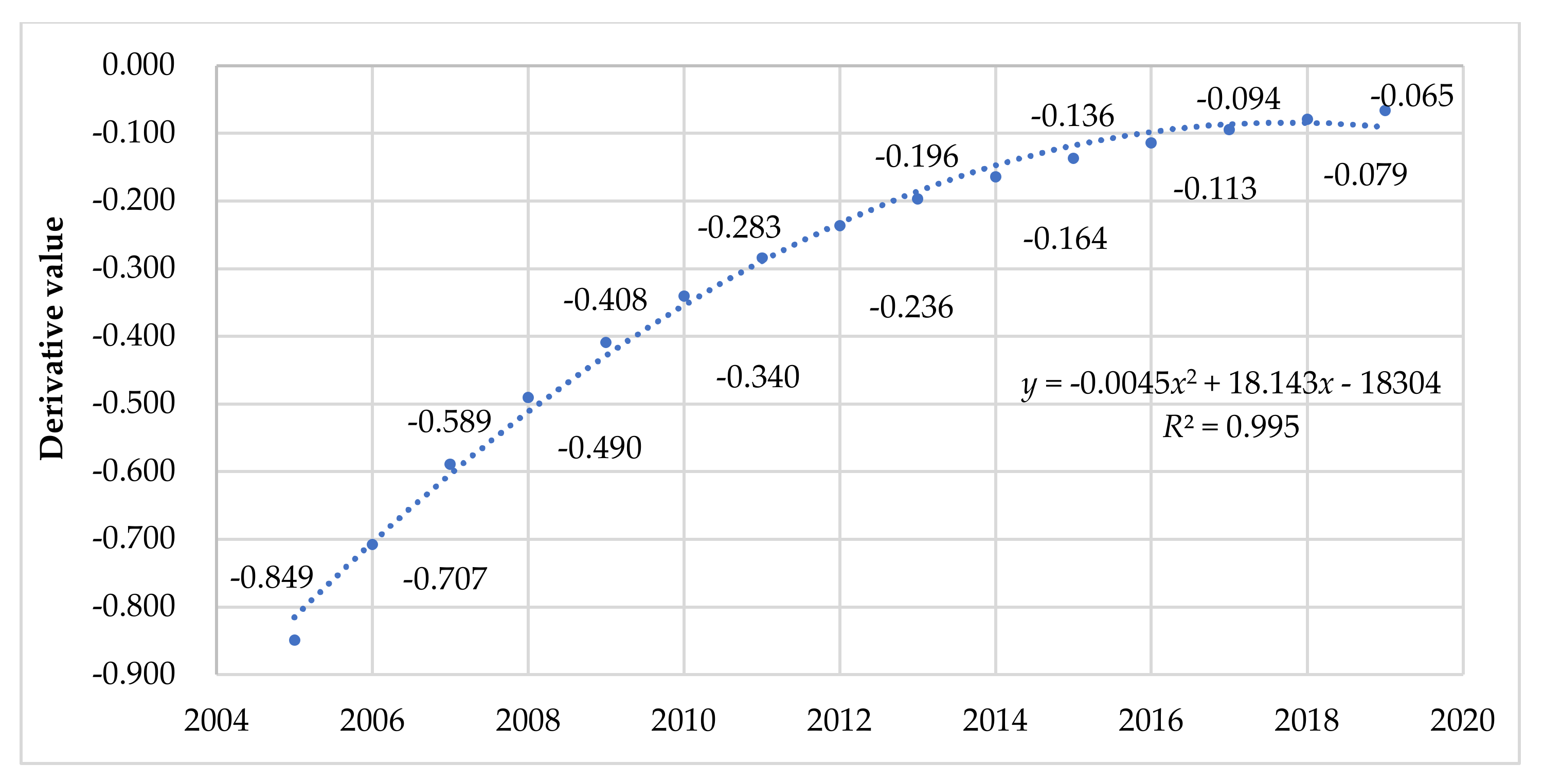 Energies 14 01814 g005 Energies 14 01814 g005