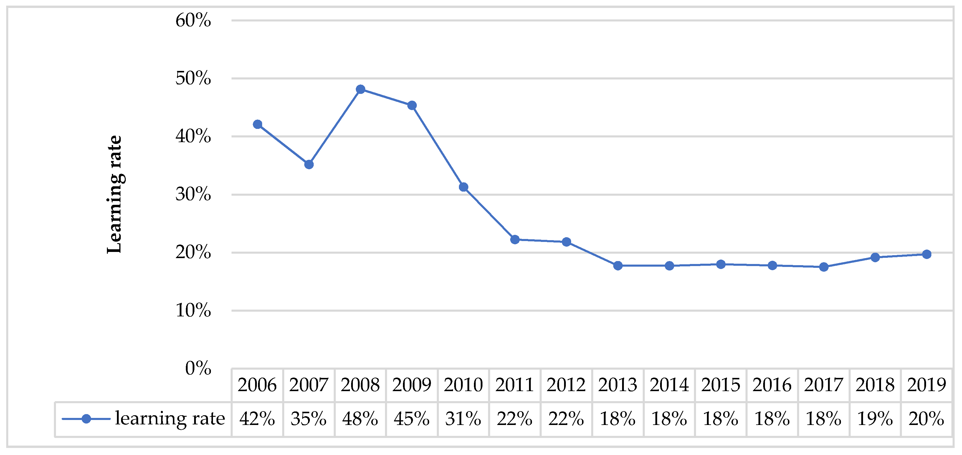 Energies 14 01814 g006 Energies 14 01814 g006