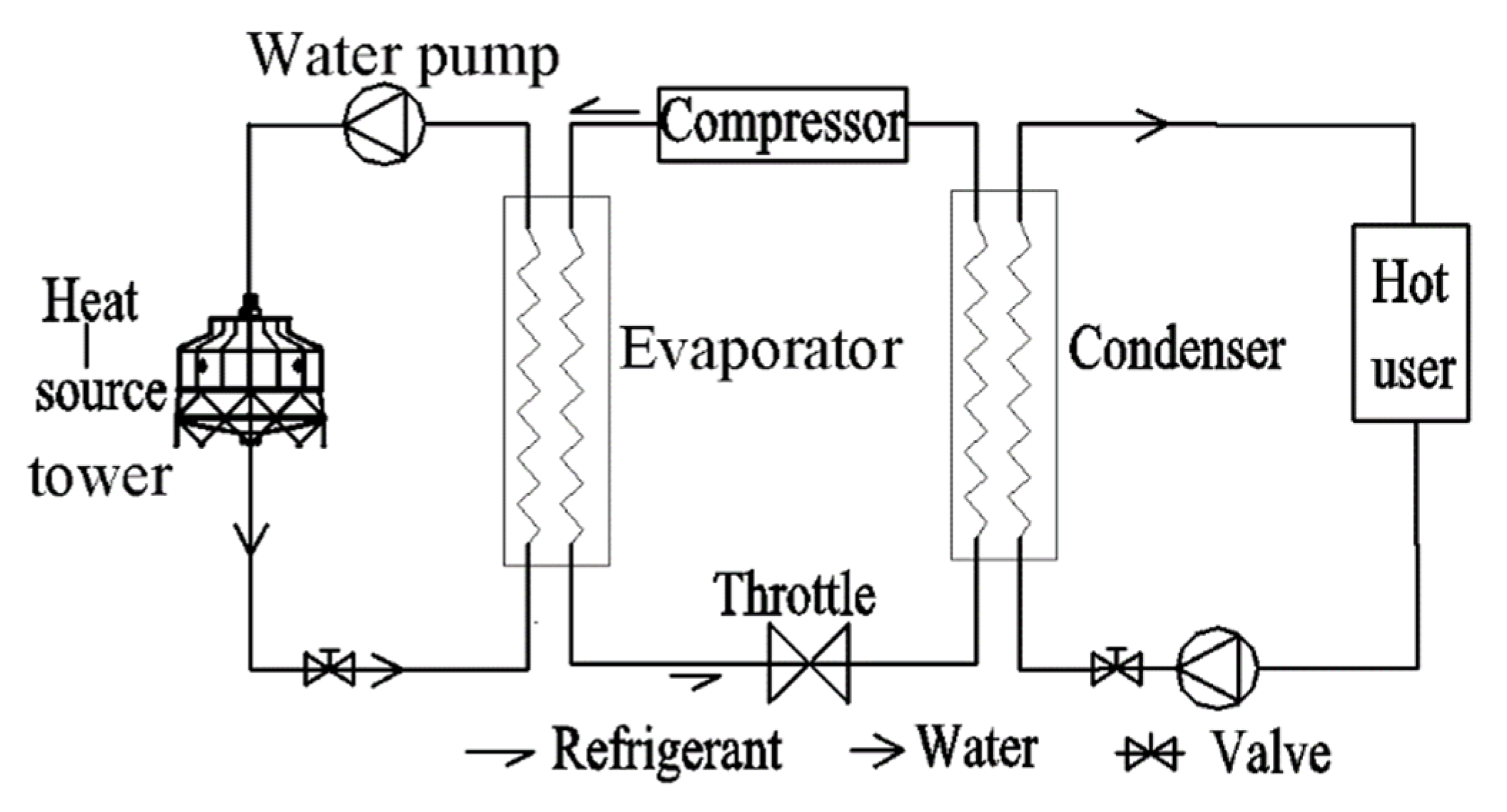 Energies 14 01816 g002 Energies 14 01816 g002