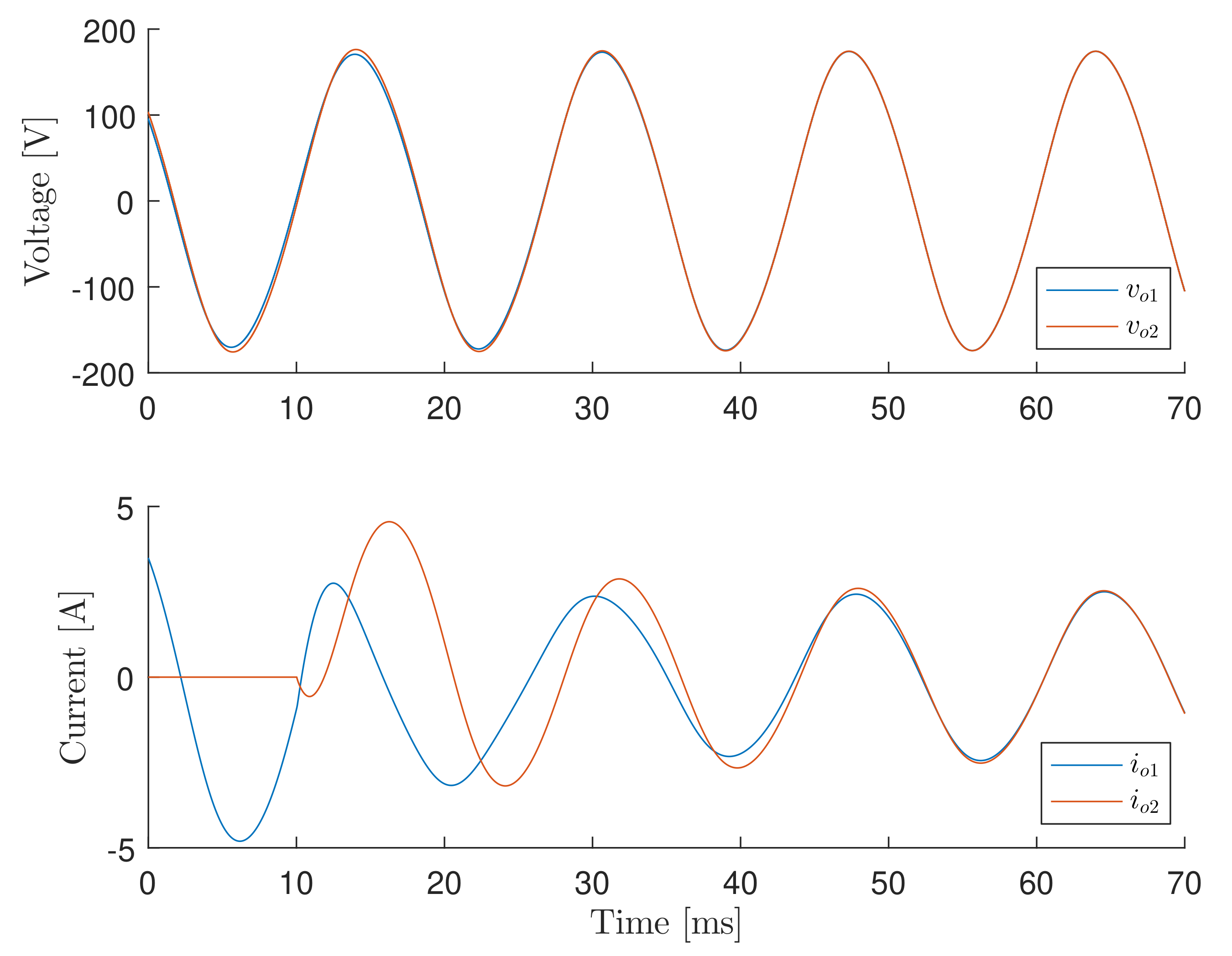 Energies 14 01818 g006 Energies 14 01818 g006