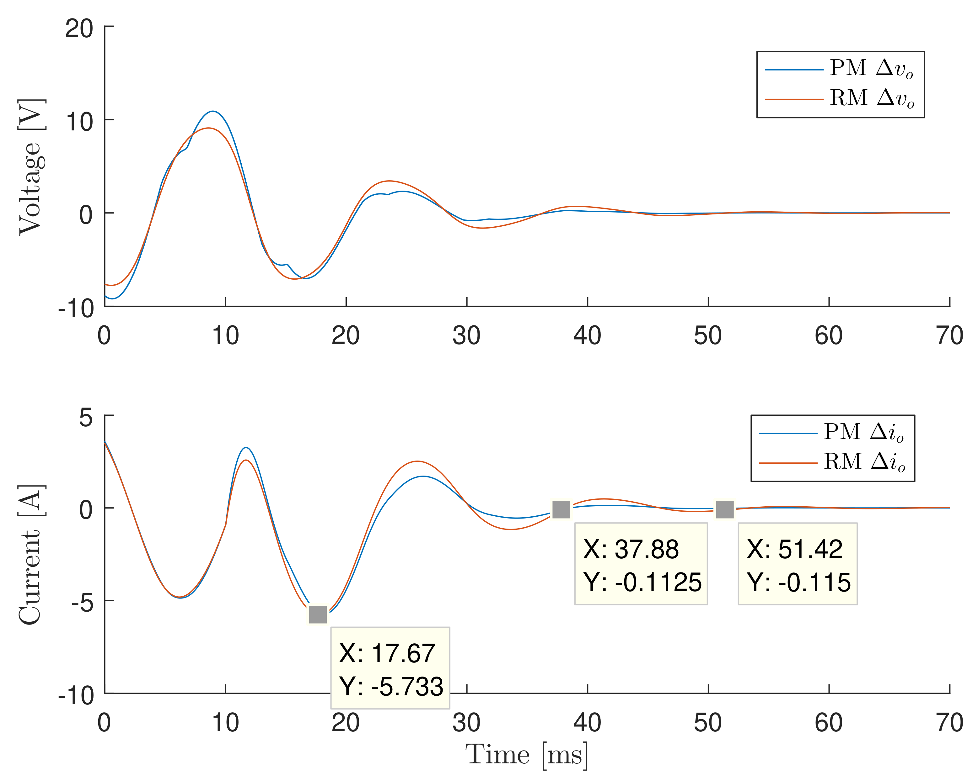 Energies 14 01818 g008 Energies 14 01818 g008