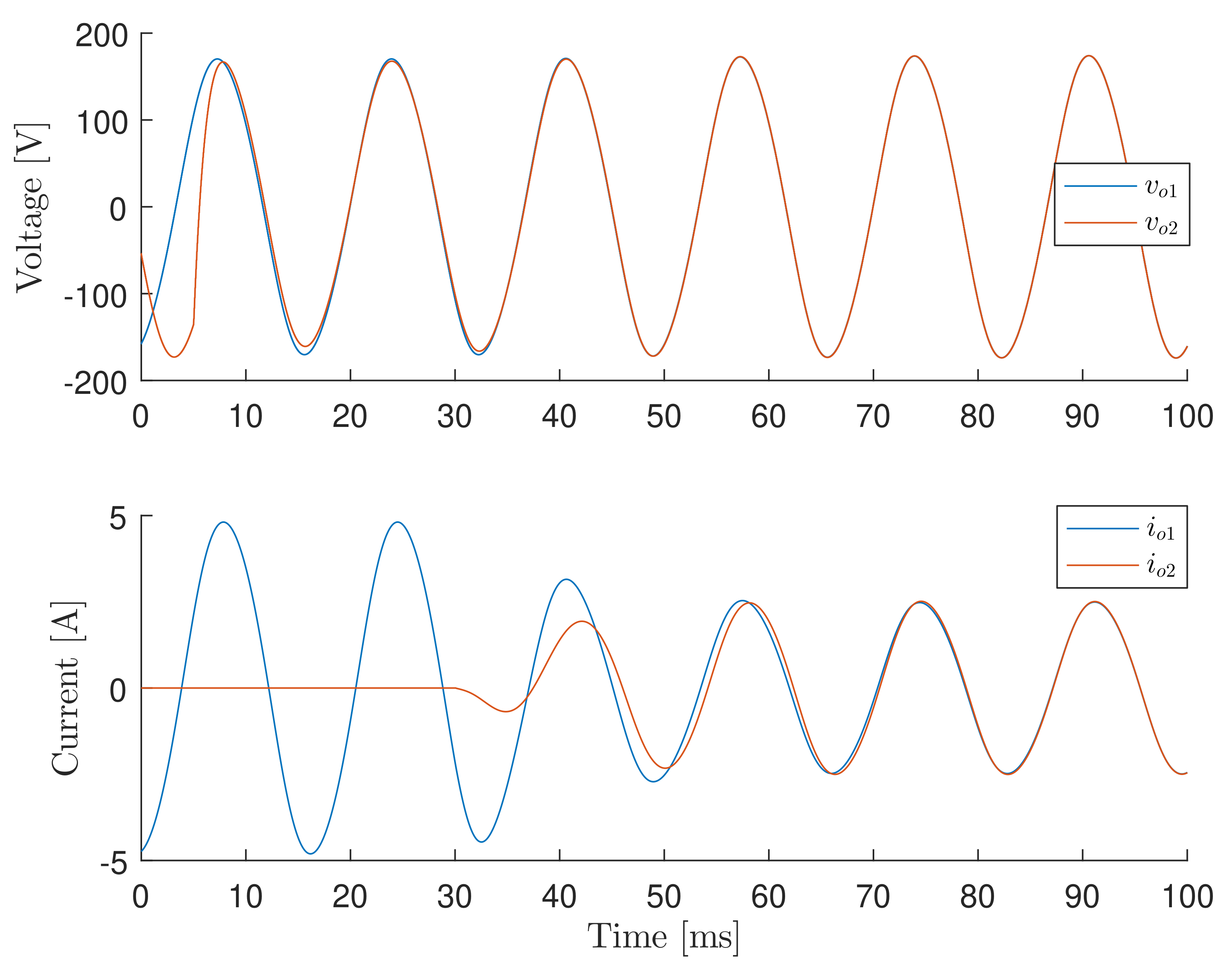 Energies 14 01818 g009 Energies 14 01818 g009