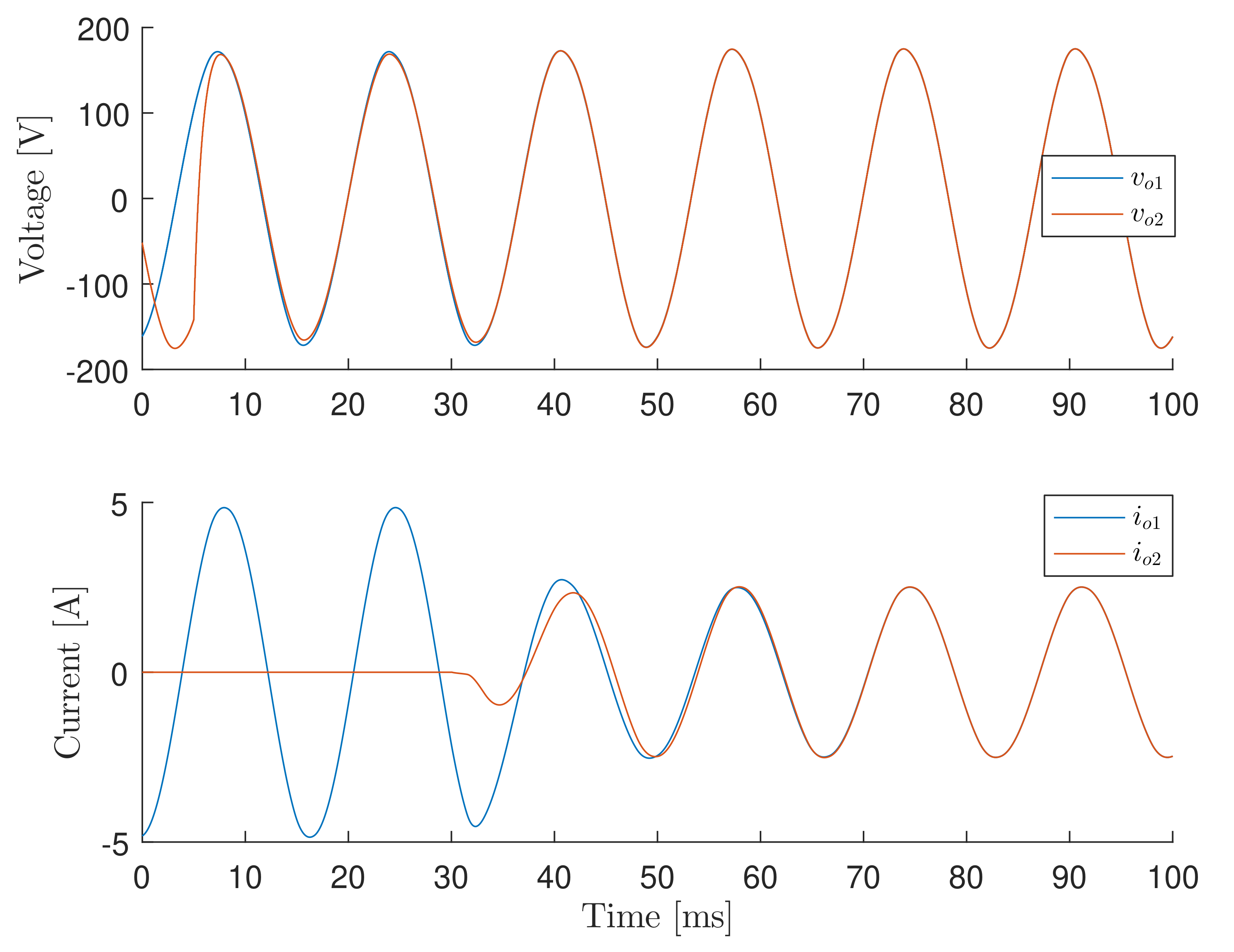 Energies 14 01818 g010 Energies 14 01818 g010