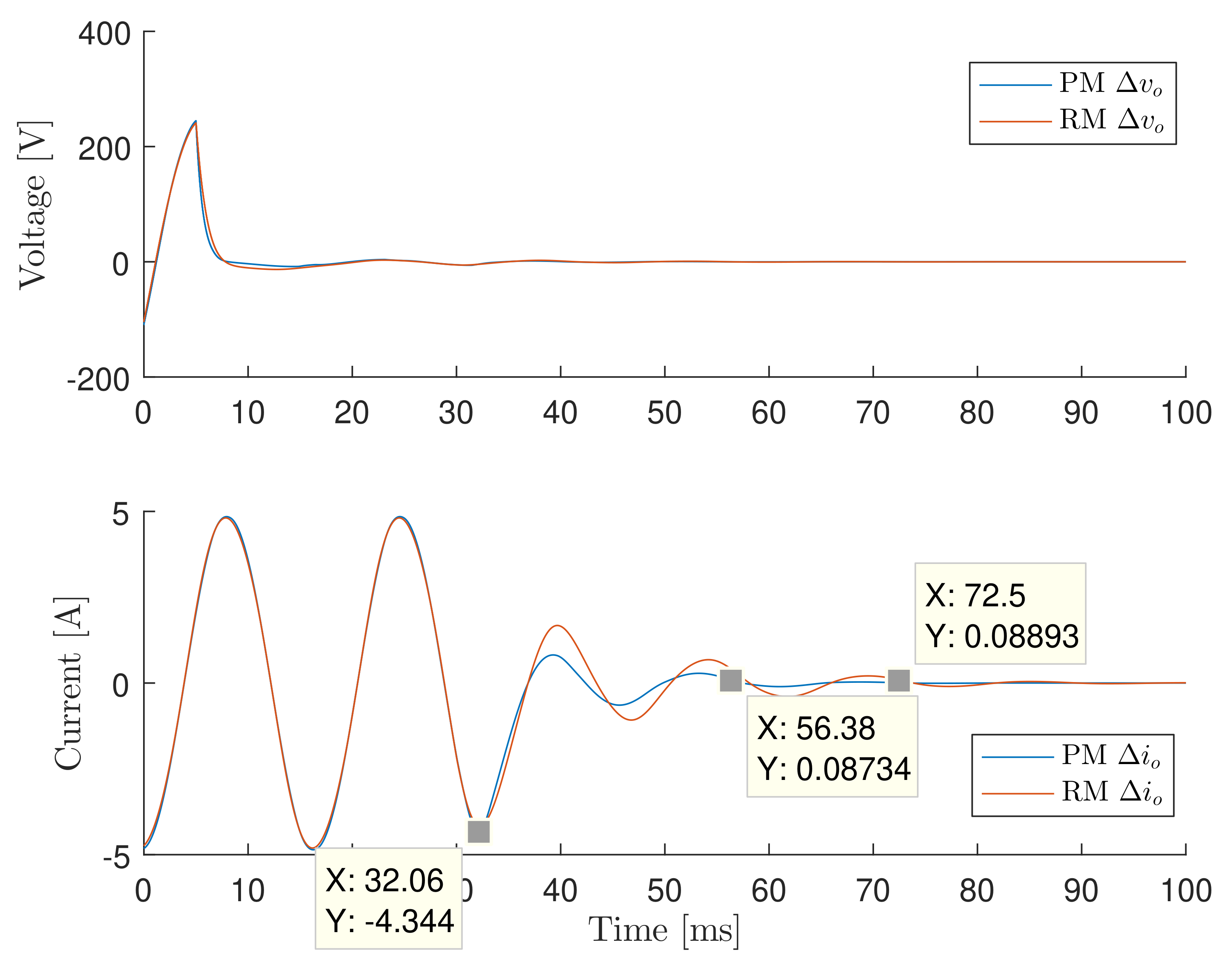 Energies 14 01818 g011 Energies 14 01818 g011