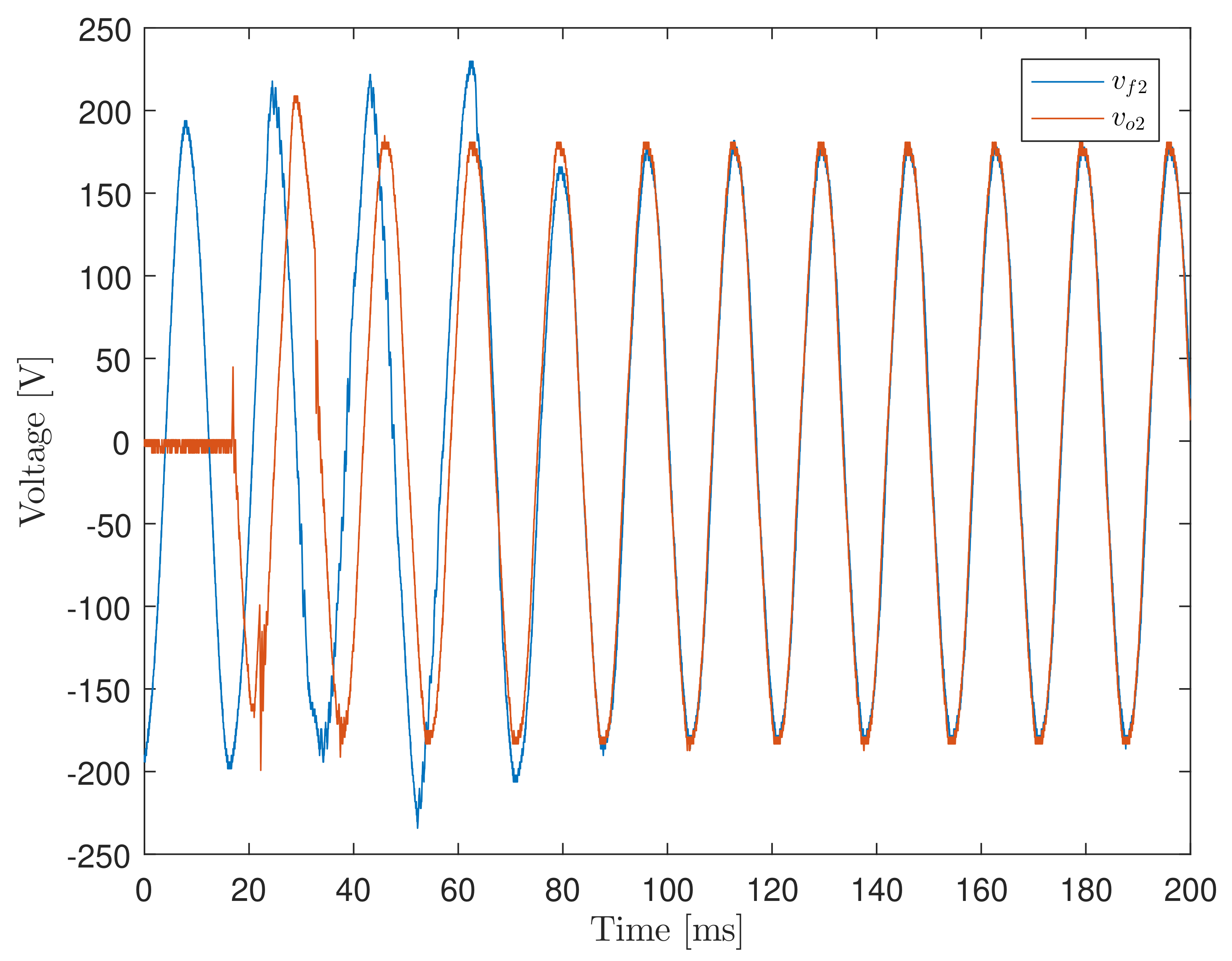 Energies 14 01818 g014 Energies 14 01818 g014