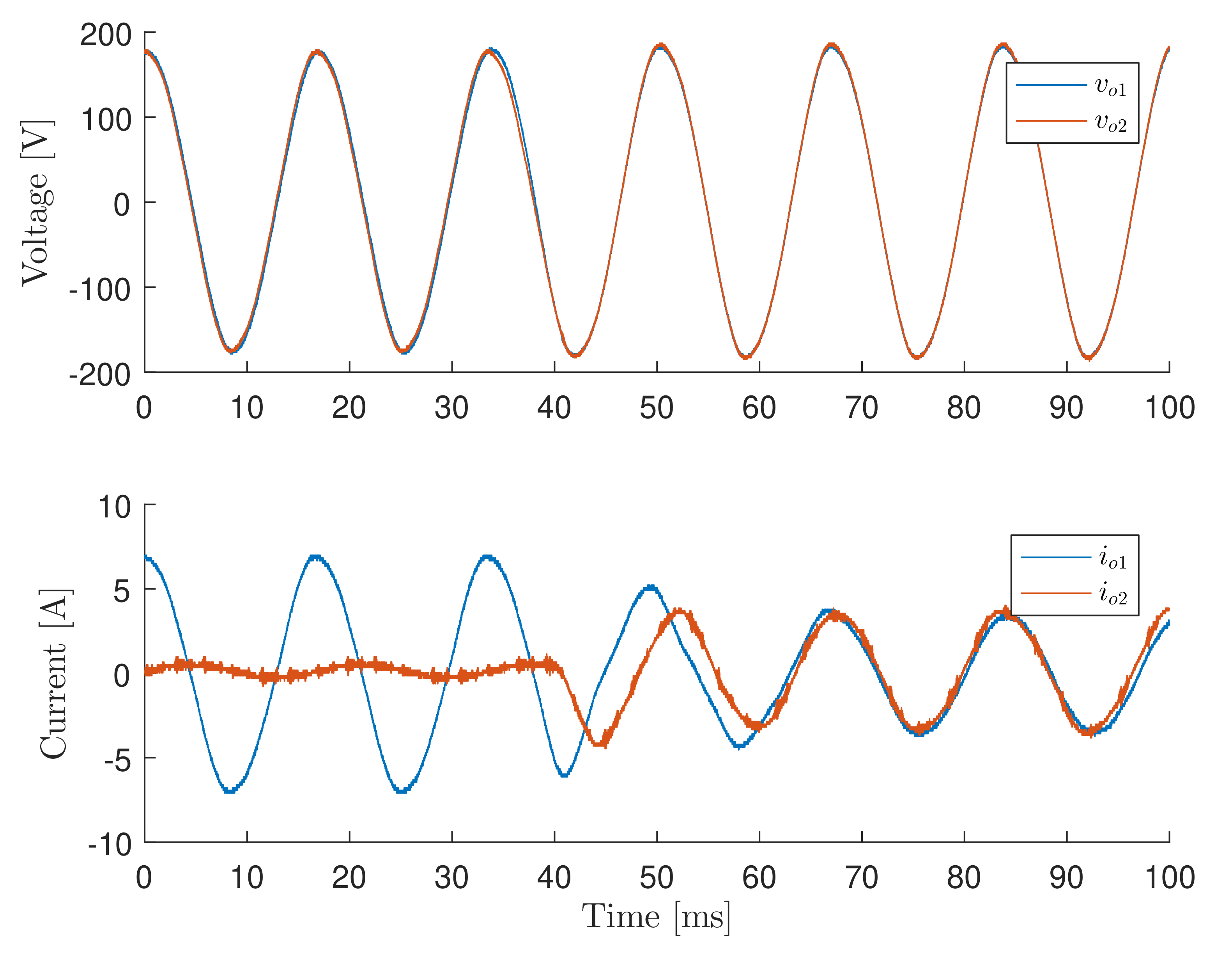Energies 14 01818 g015 Energies 14 01818 g015