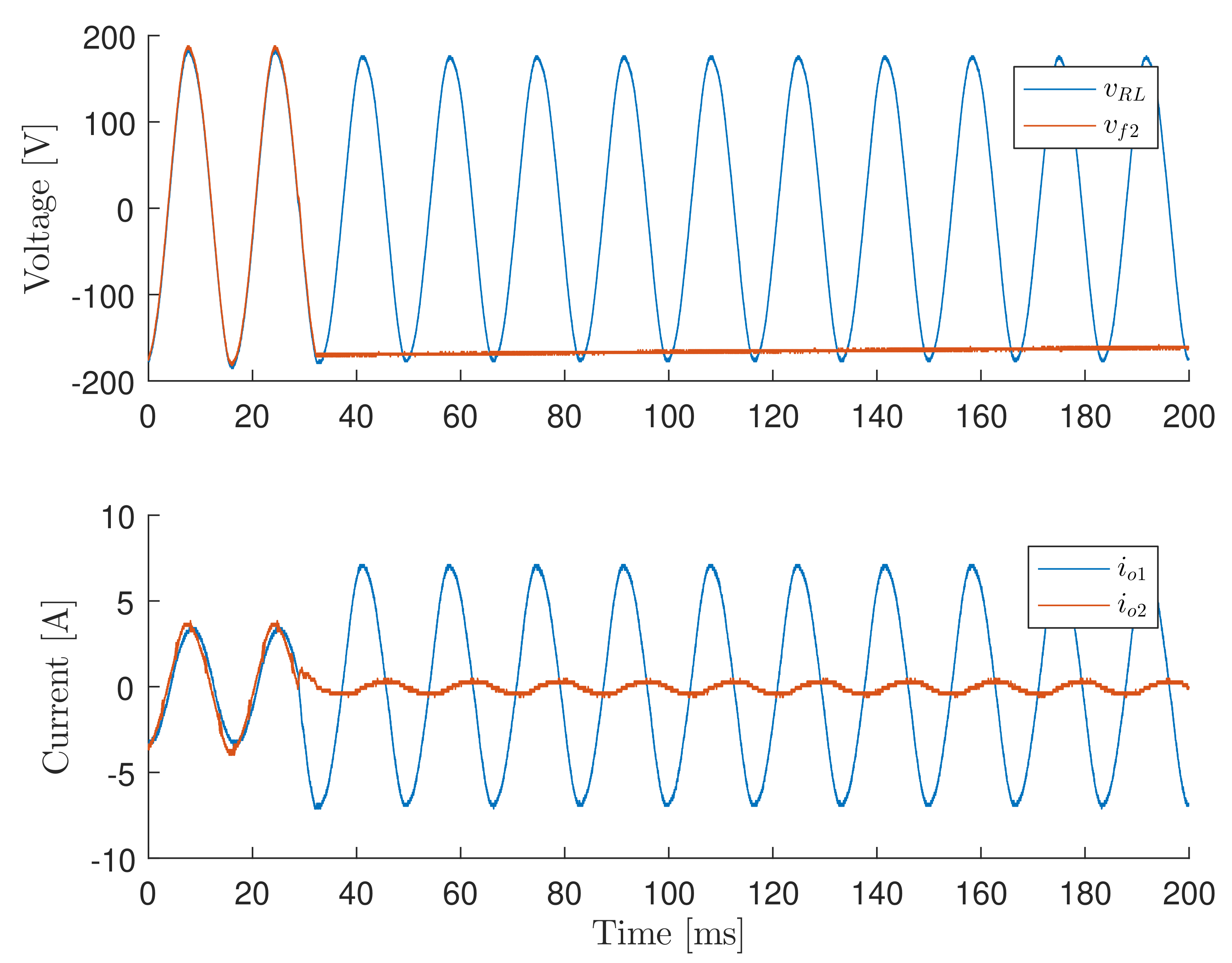 Energies 14 01818 g016 Energies 14 01818 g016