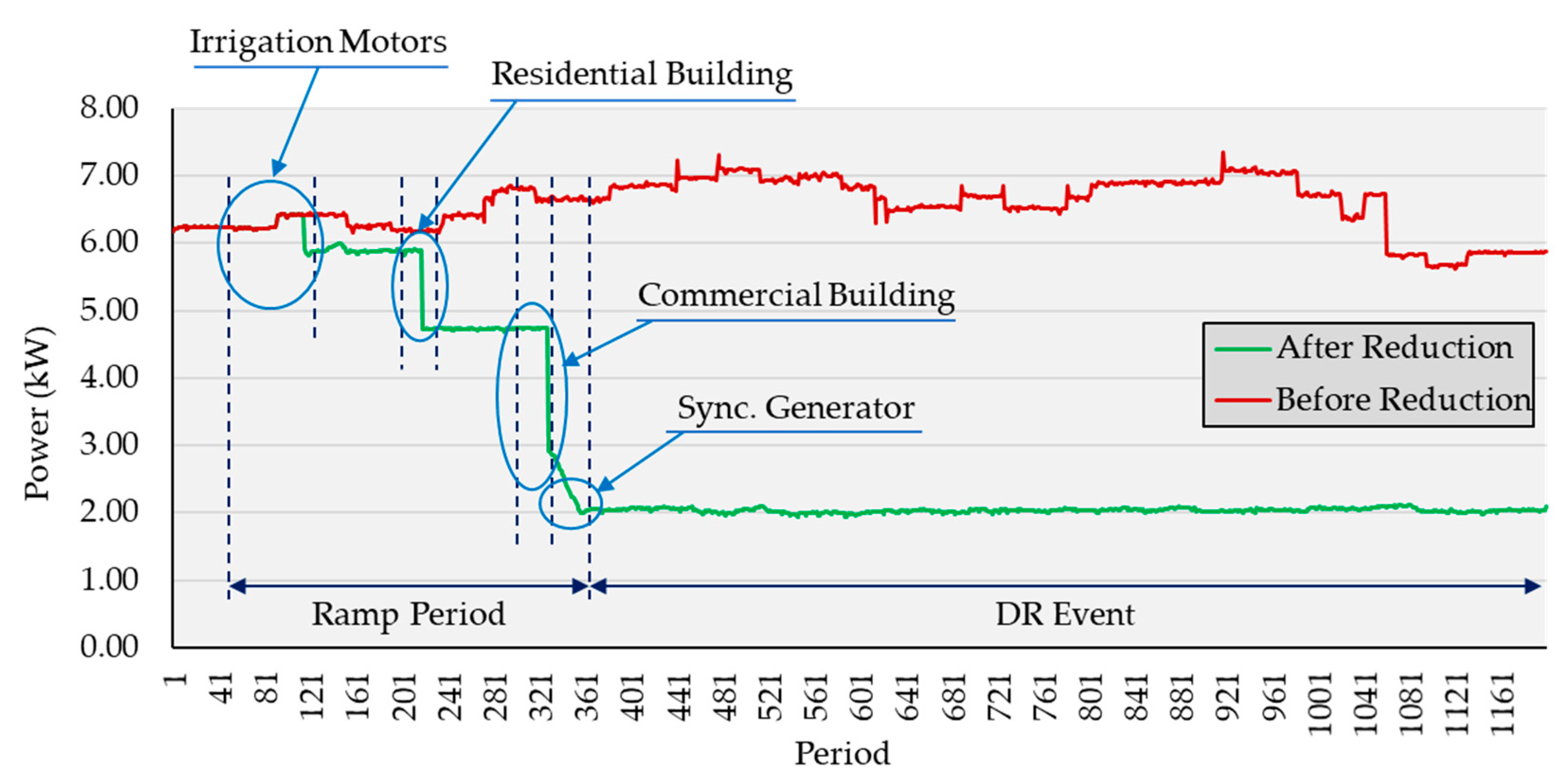 Energies 14 01820 g009