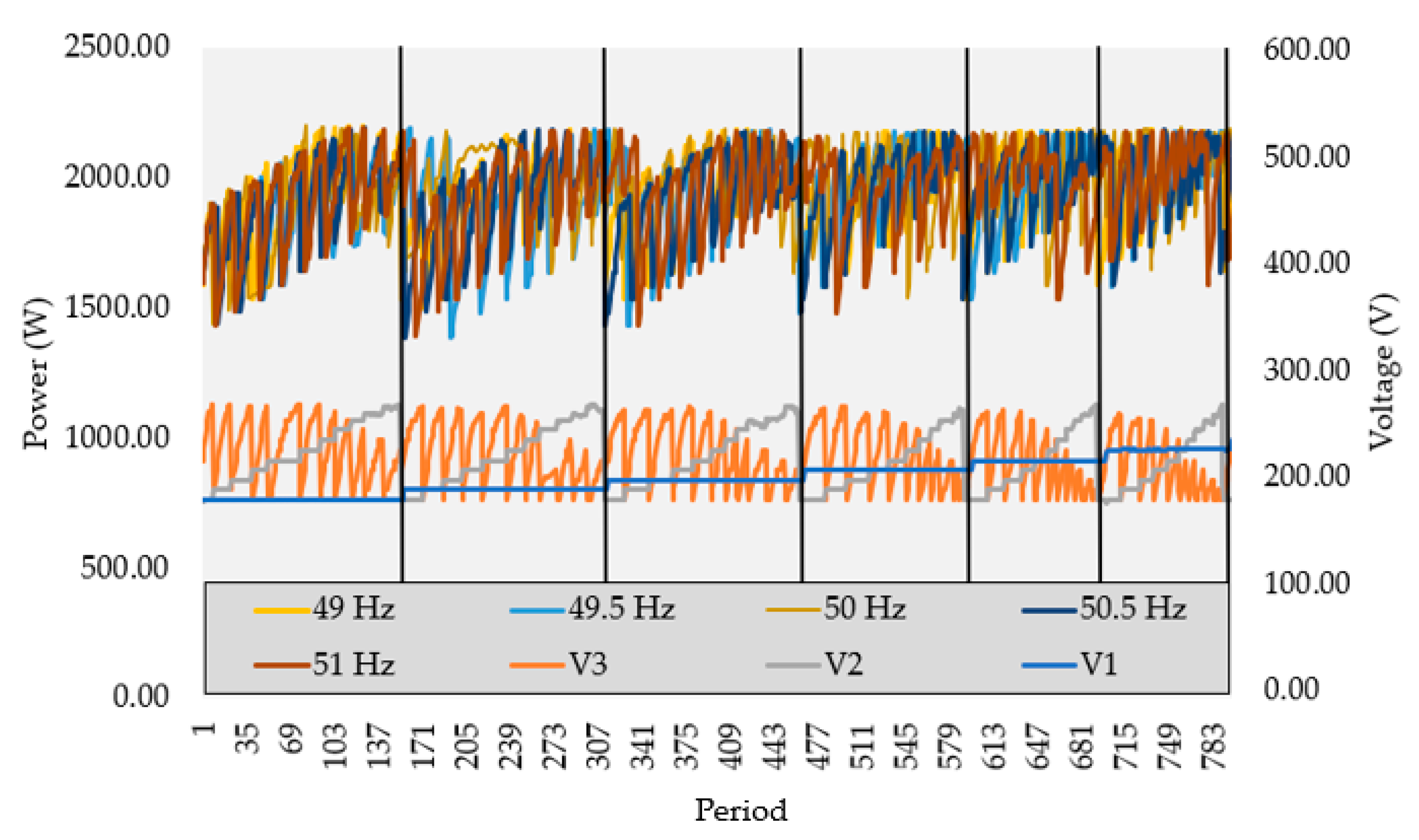 Energies 14 01820 g012