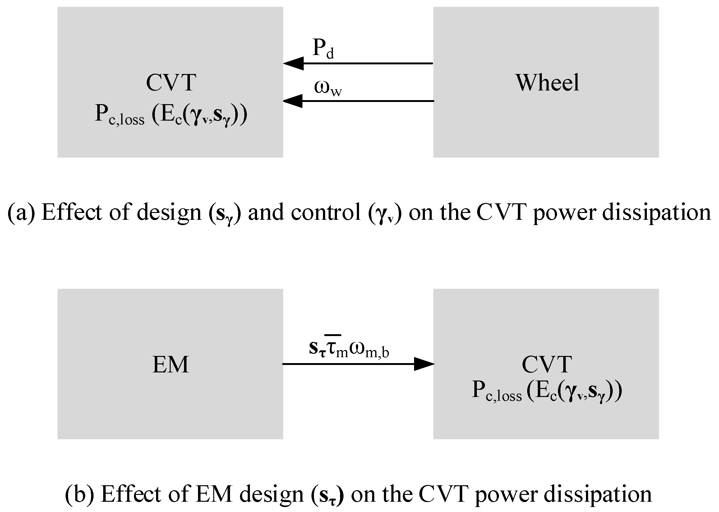 Energies 14 01825 g004 Energies 14 01825 g004
