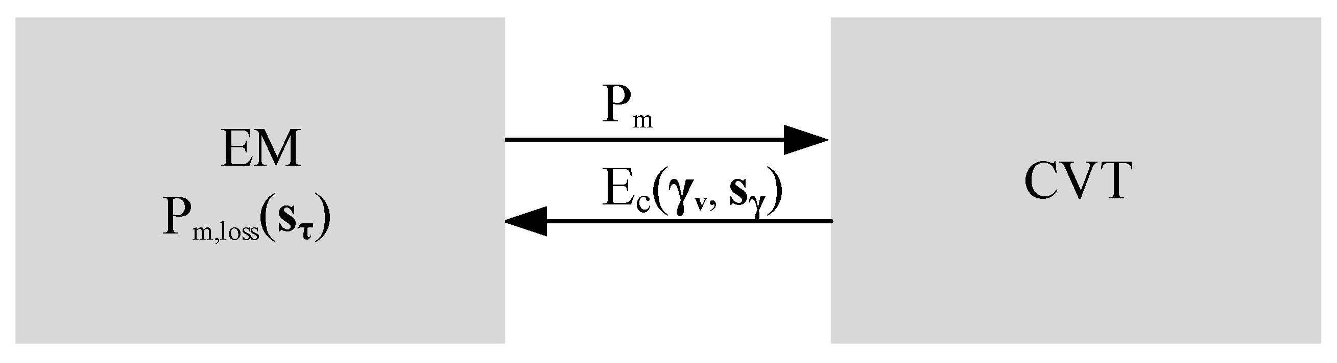 Energies 14 01825 g007 Energies 14 01825 g007