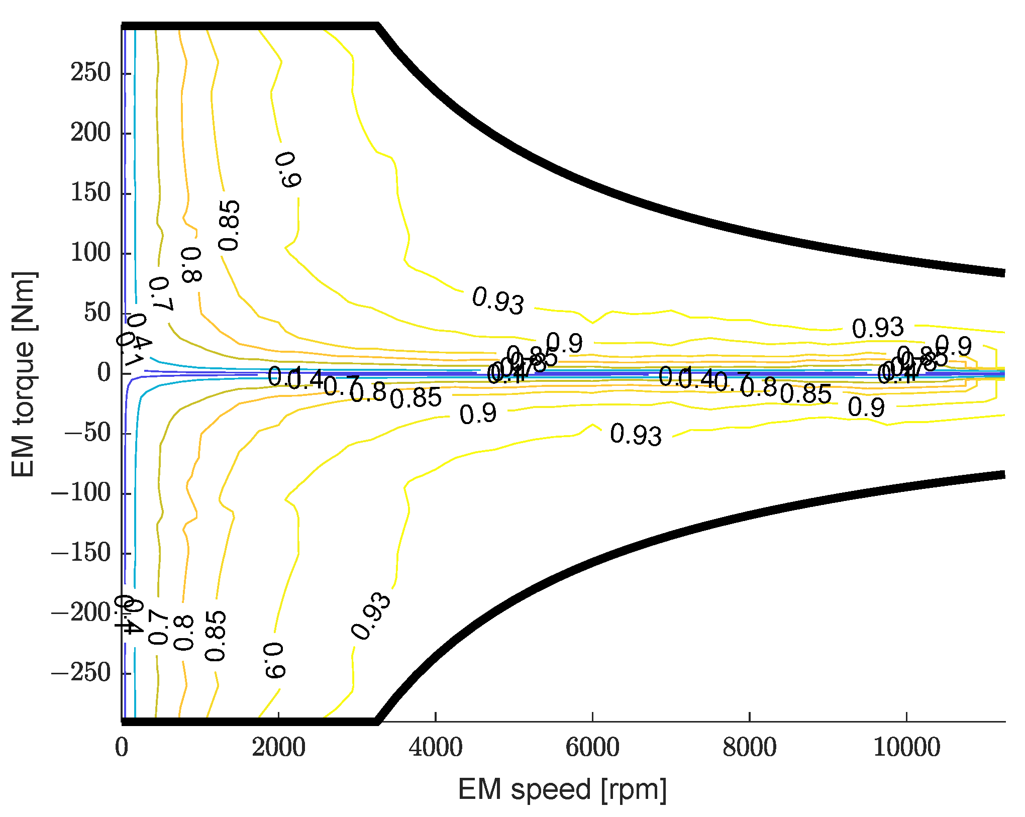 Energies 14 01825 g0a3 Energies 14 01825 g0a3