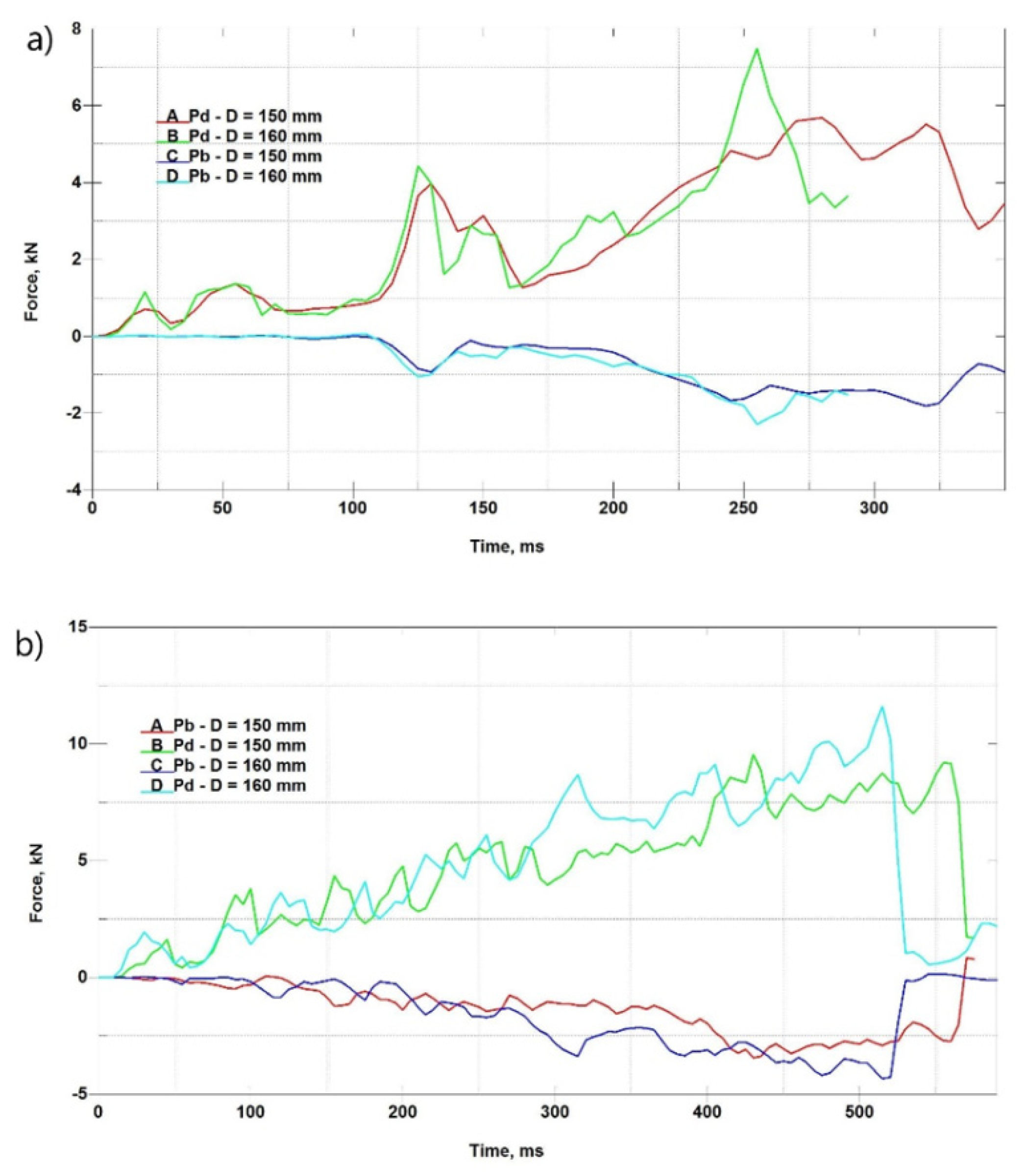 Energies 14 01826 g008