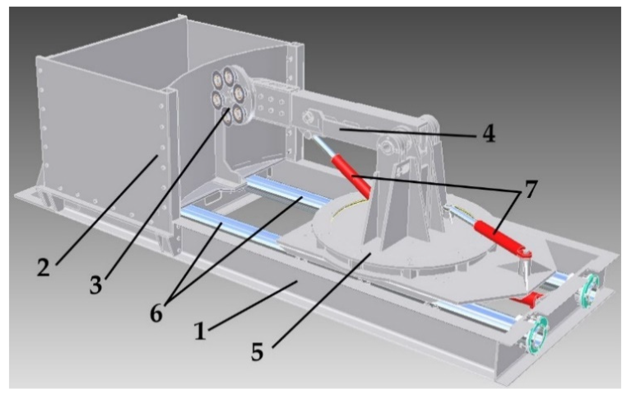Energies 14 01826 g012