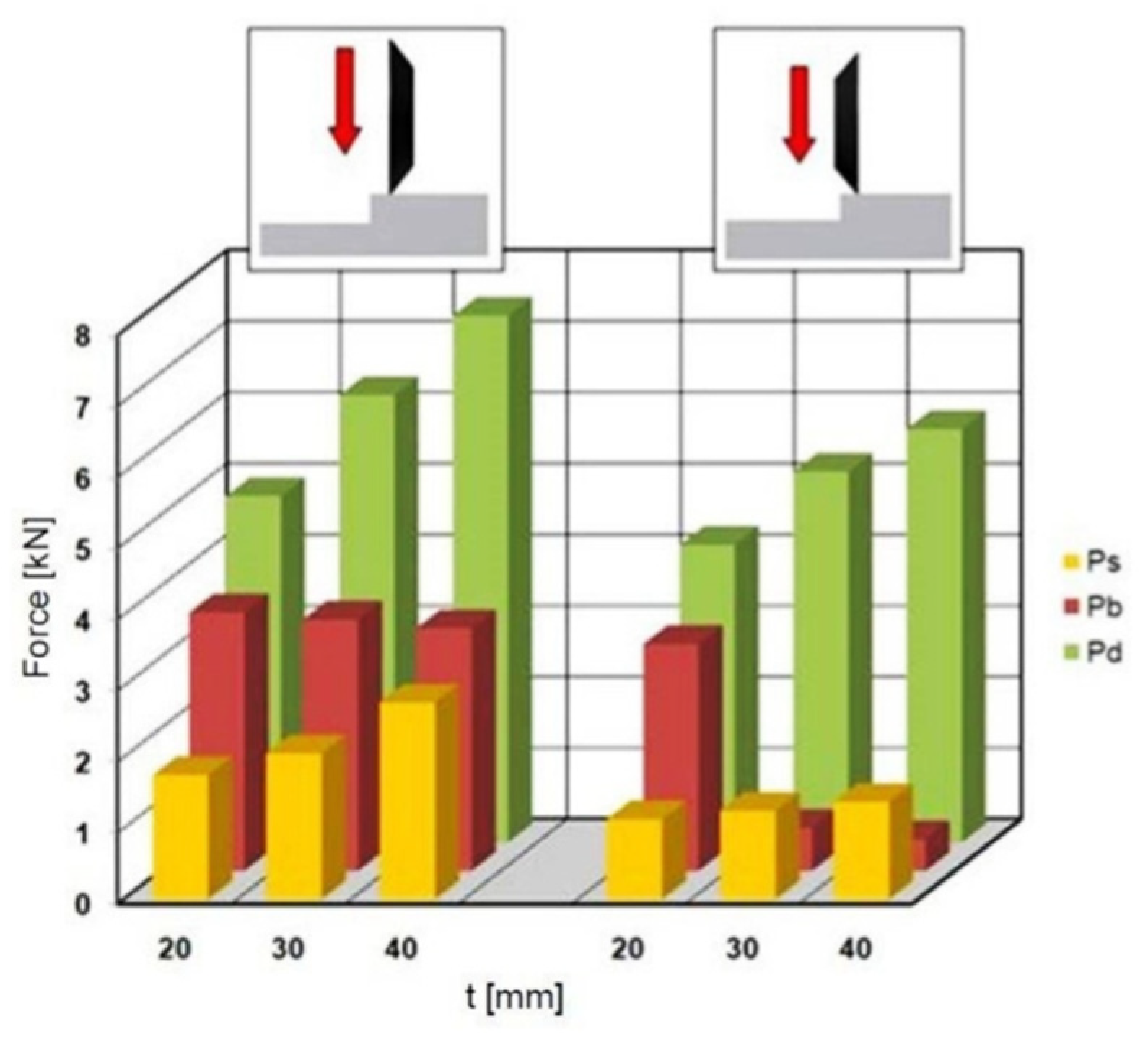 Energies 14 01826 g016