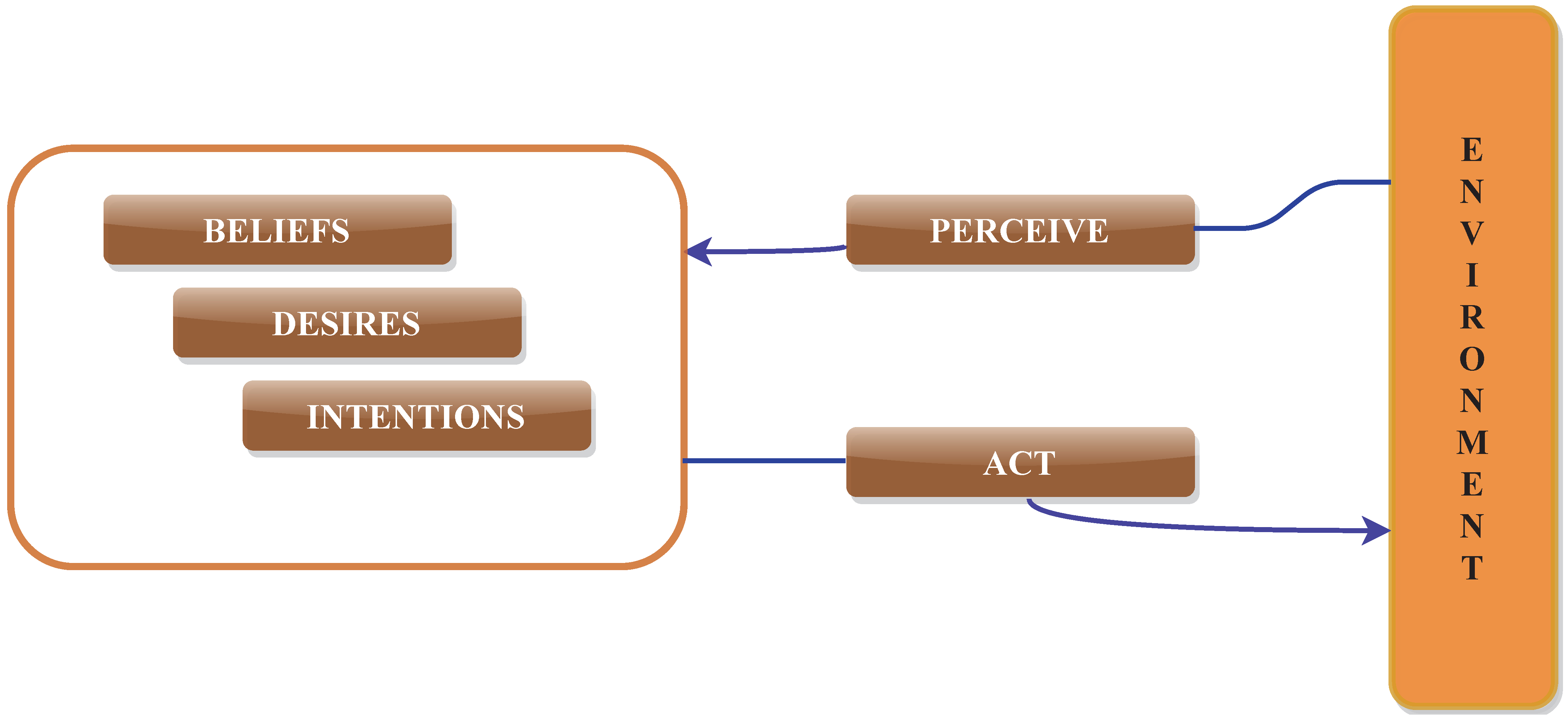 Energies 14 01827 g001 Energies 14 01827 g001