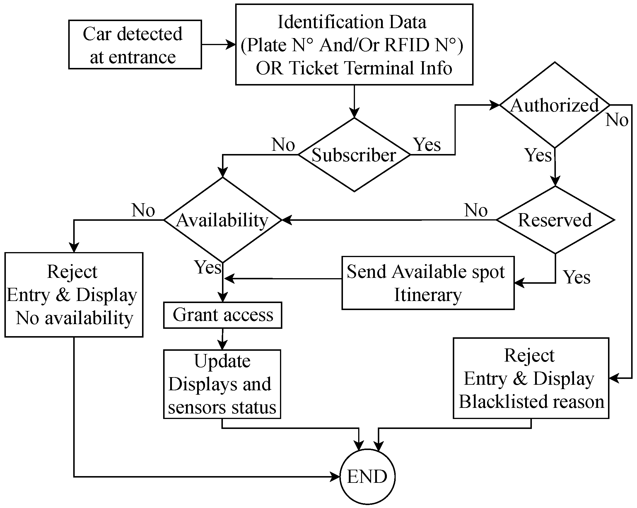 Energies 14 01827 g004 Energies 14 01827 g004