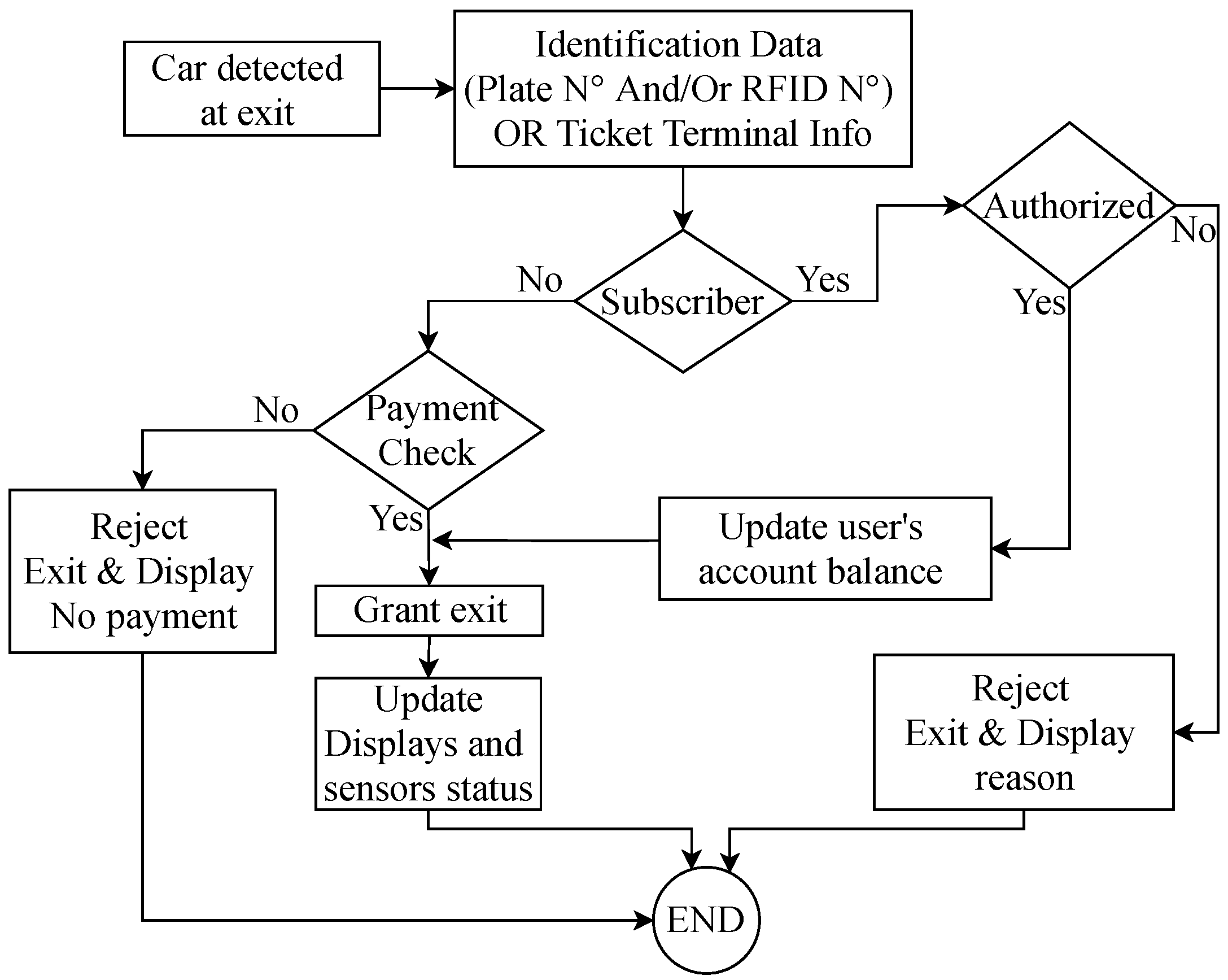 Energies 14 01827 g005 Energies 14 01827 g005