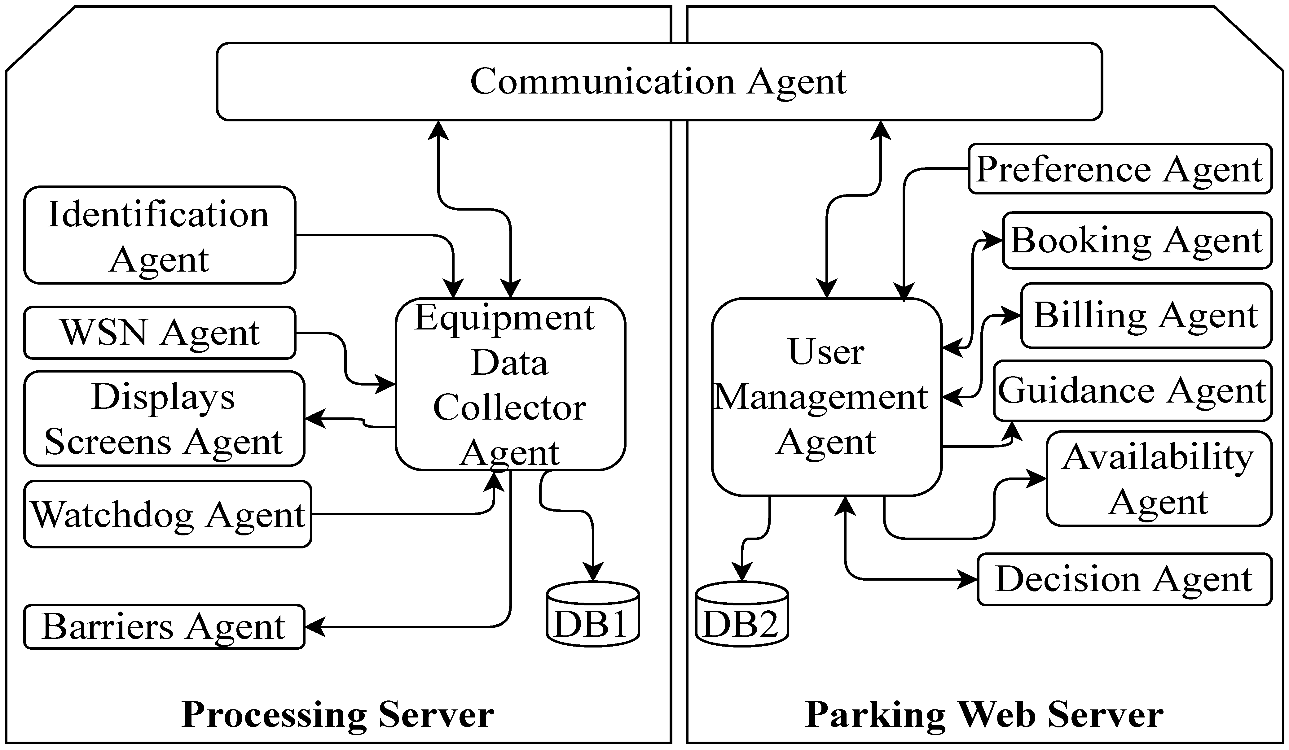 Energies 14 01827 g006 Energies 14 01827 g006