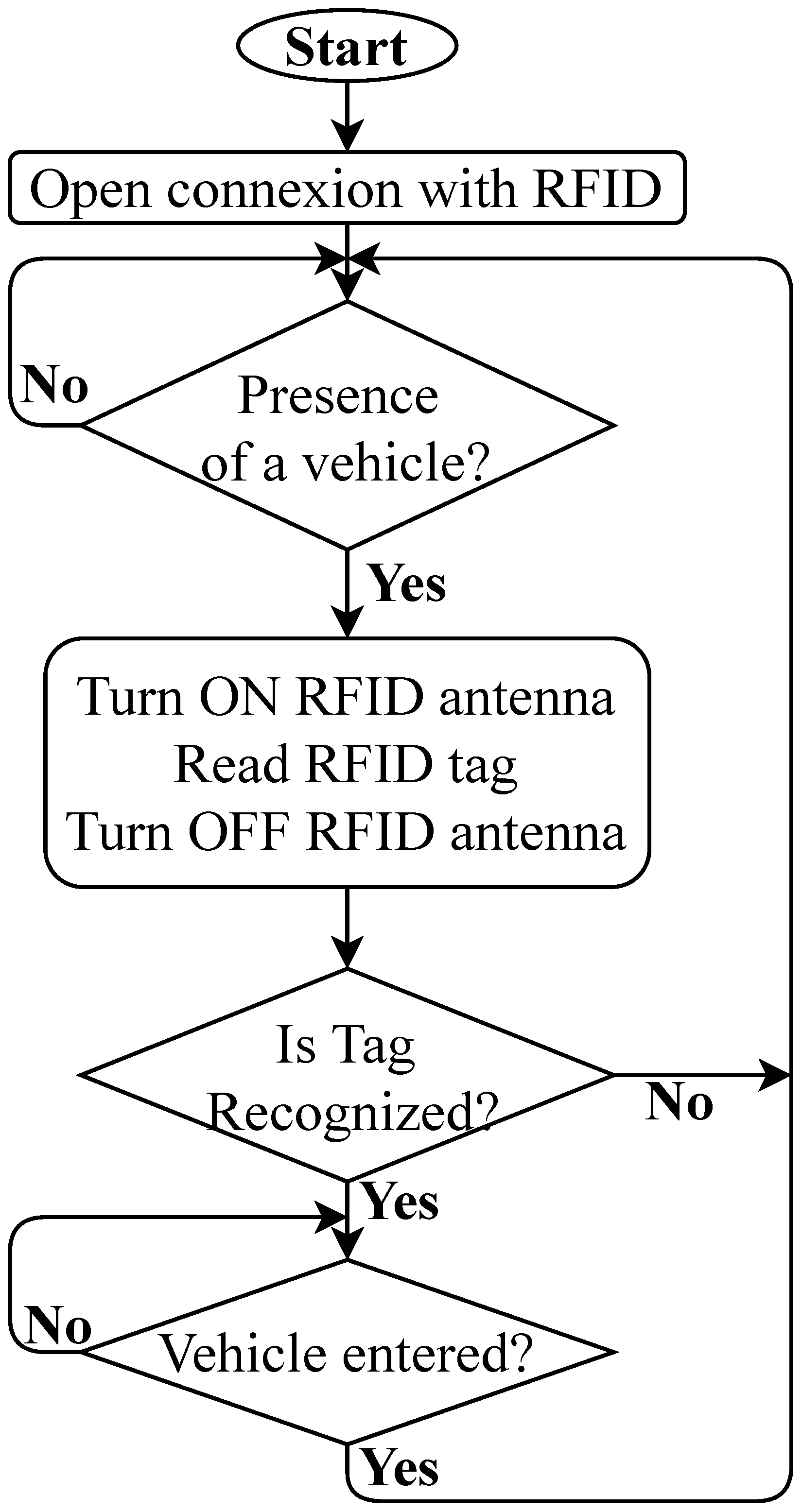 Energies 14 01827 g008 Energies 14 01827 g008