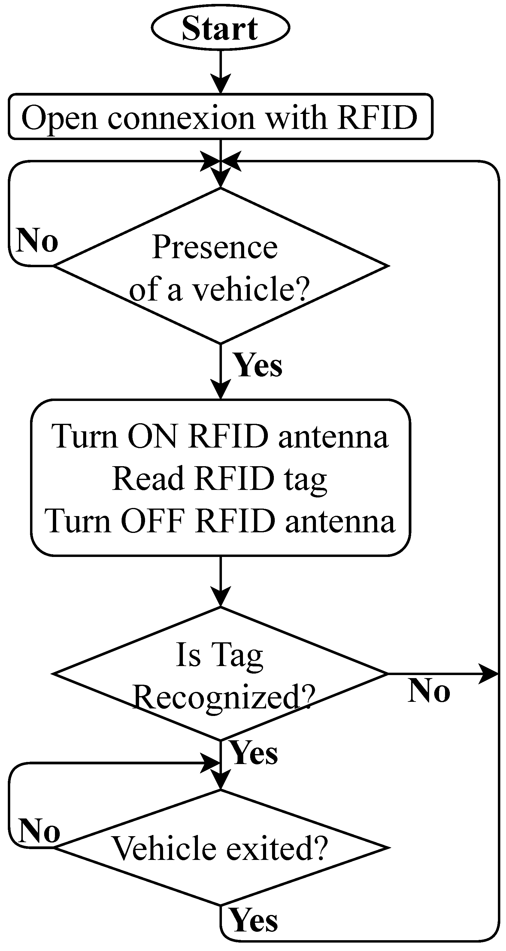 Energies 14 01827 g009 Energies 14 01827 g009