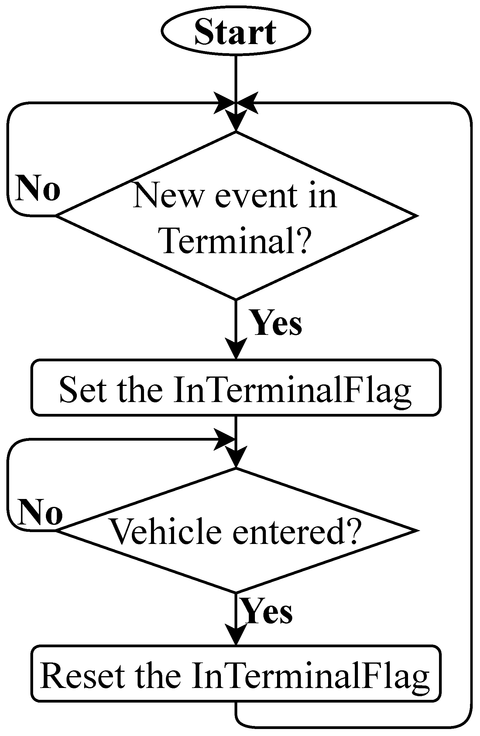 Energies 14 01827 g010 Energies 14 01827 g010
