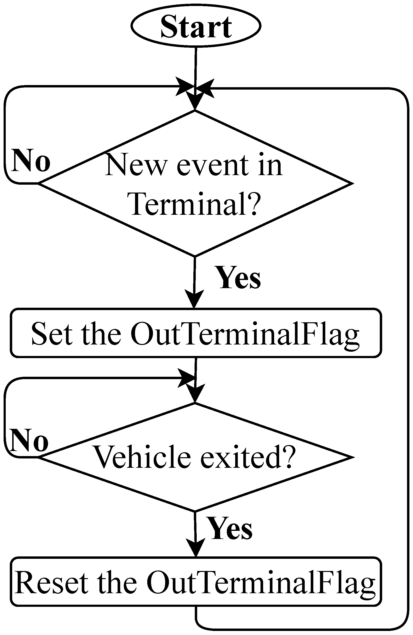 Energies 14 01827 g011 Energies 14 01827 g011