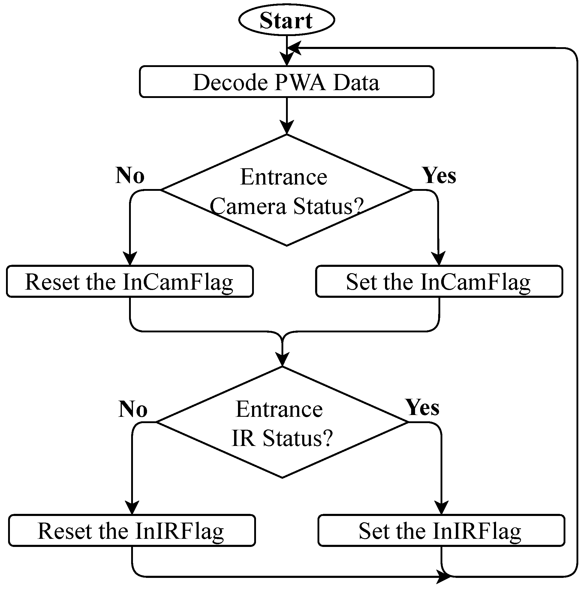 Energies 14 01827 g013 Energies 14 01827 g013