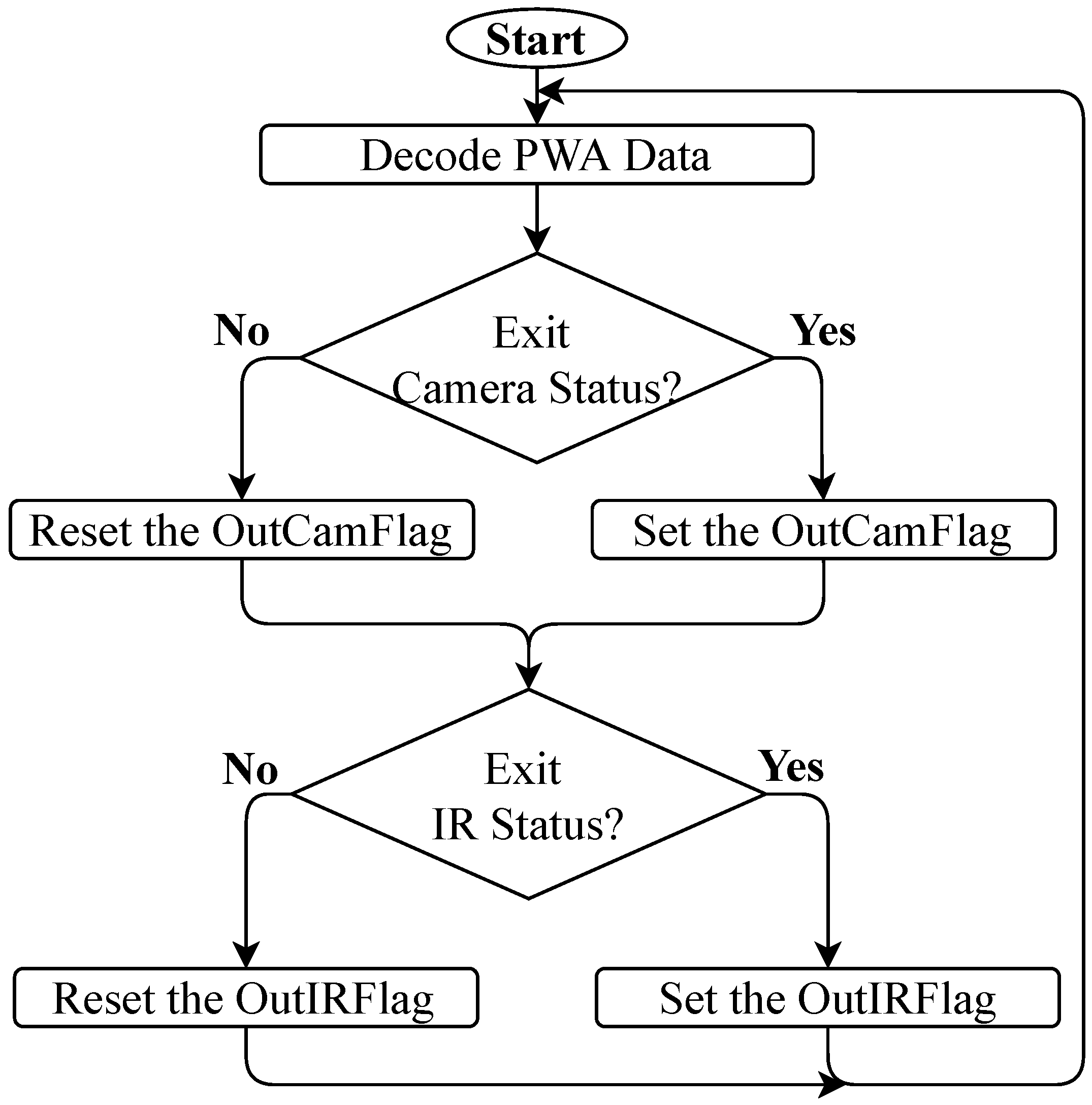Energies 14 01827 g014 Energies 14 01827 g014