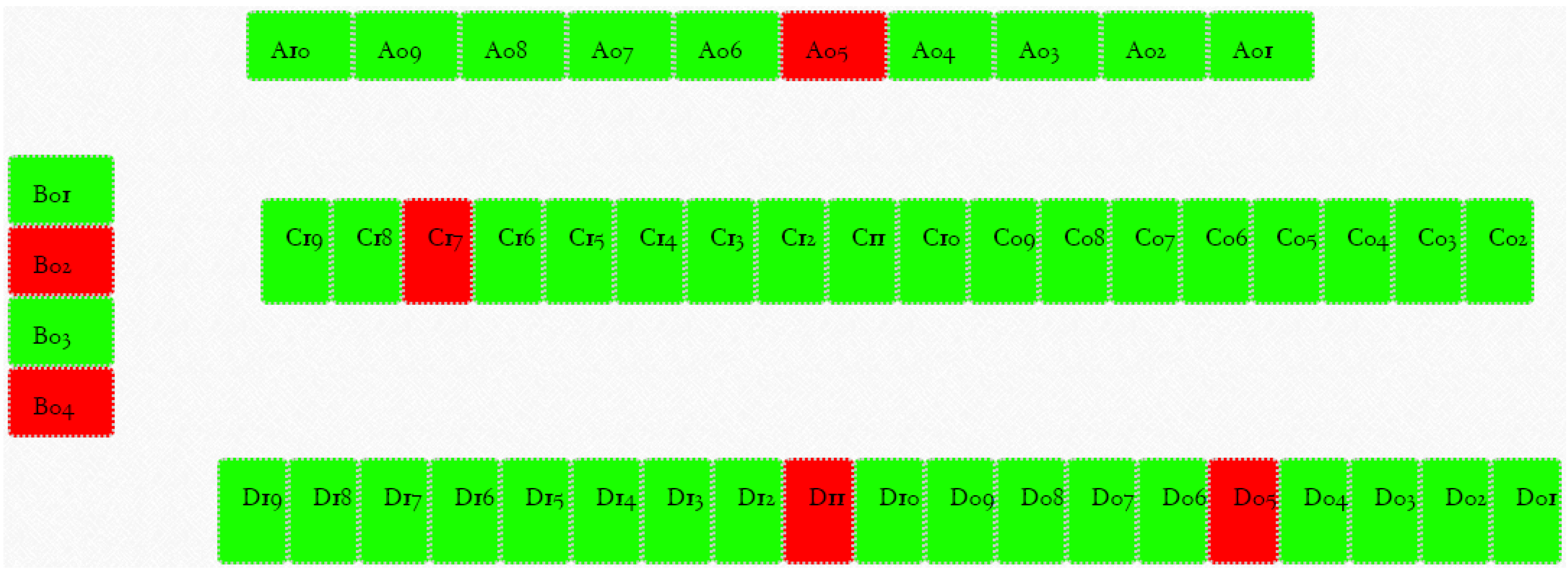 Energies 14 01827 g015 Energies 14 01827 g015