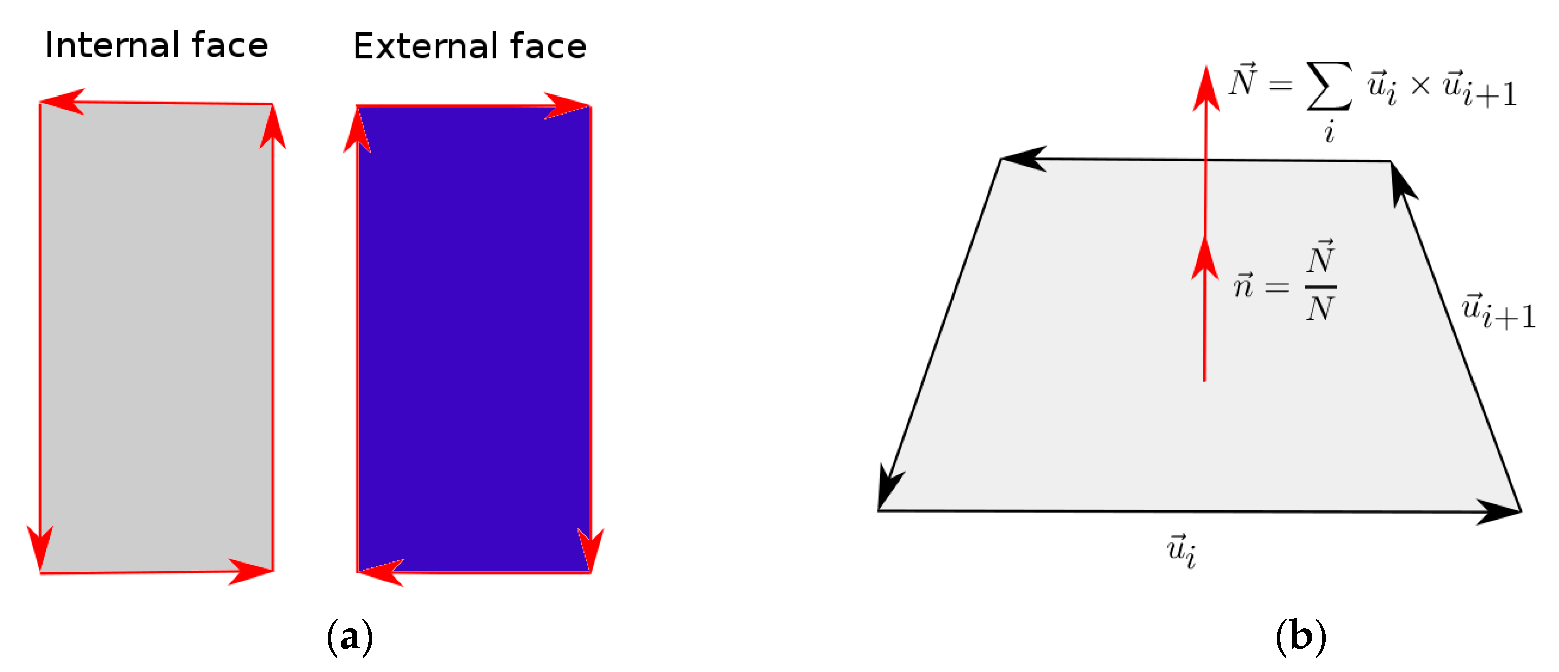 Energies 14 01828 g003